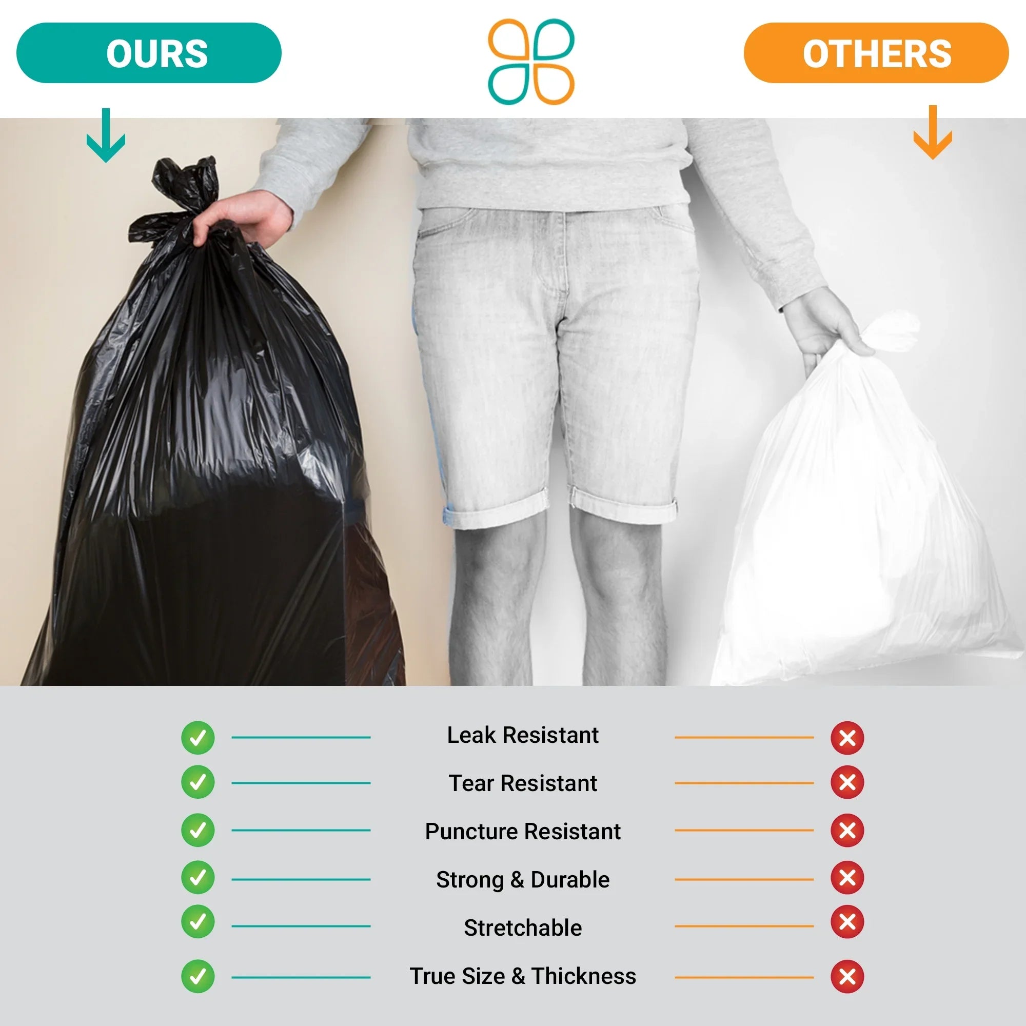 PlasticMill 42 Gallon, Black, 1.5 MIL, 33x48, 100 Bags/Case, Garbage Bags / Trash Can Liners.