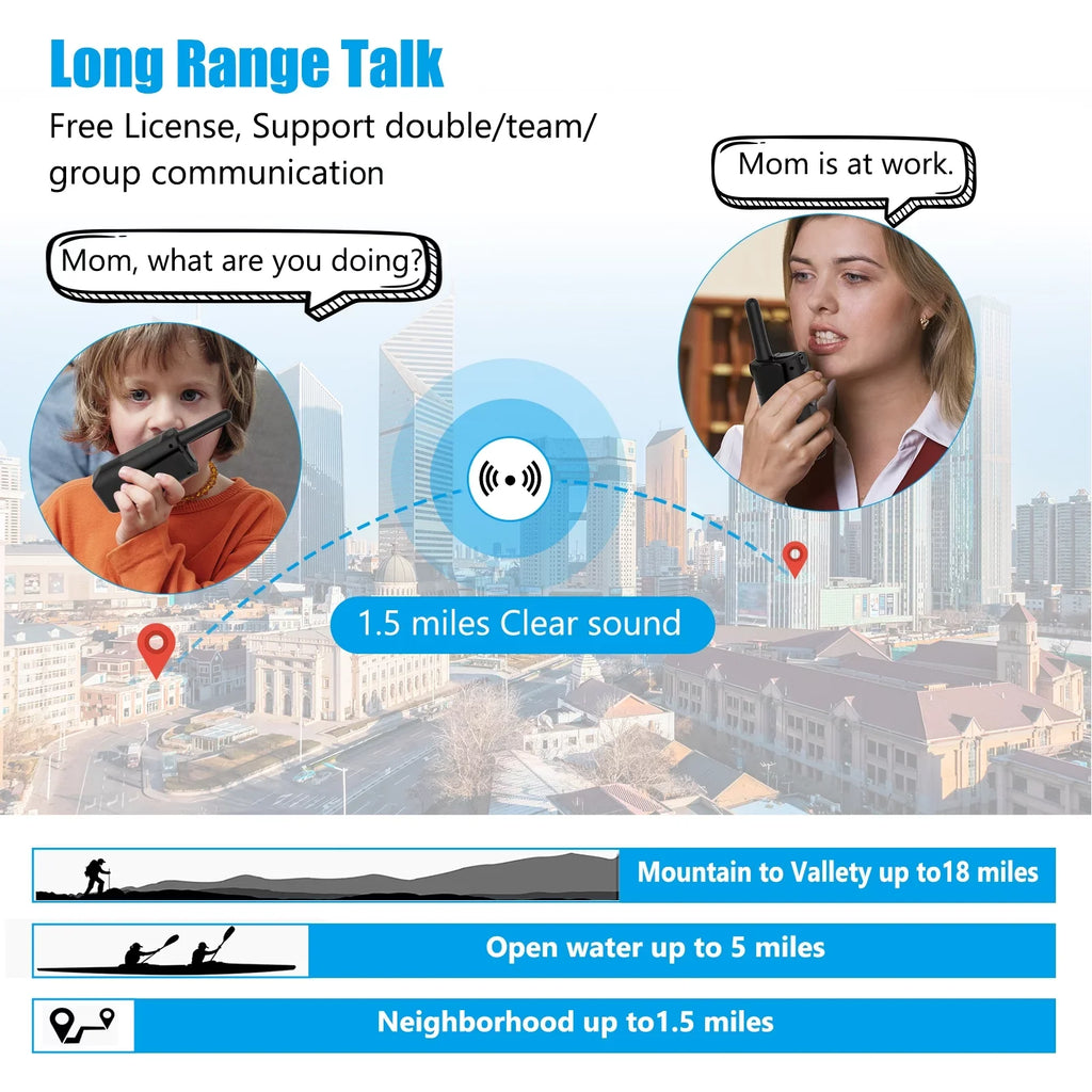 Walkie Talkie, NXGKET Walkie Talkies Adults Kids, Rechargeable Long Range 2 Way Radios 22 Channel with Li-Ion Battery Gift Set Family Outdoor(2 Pack)