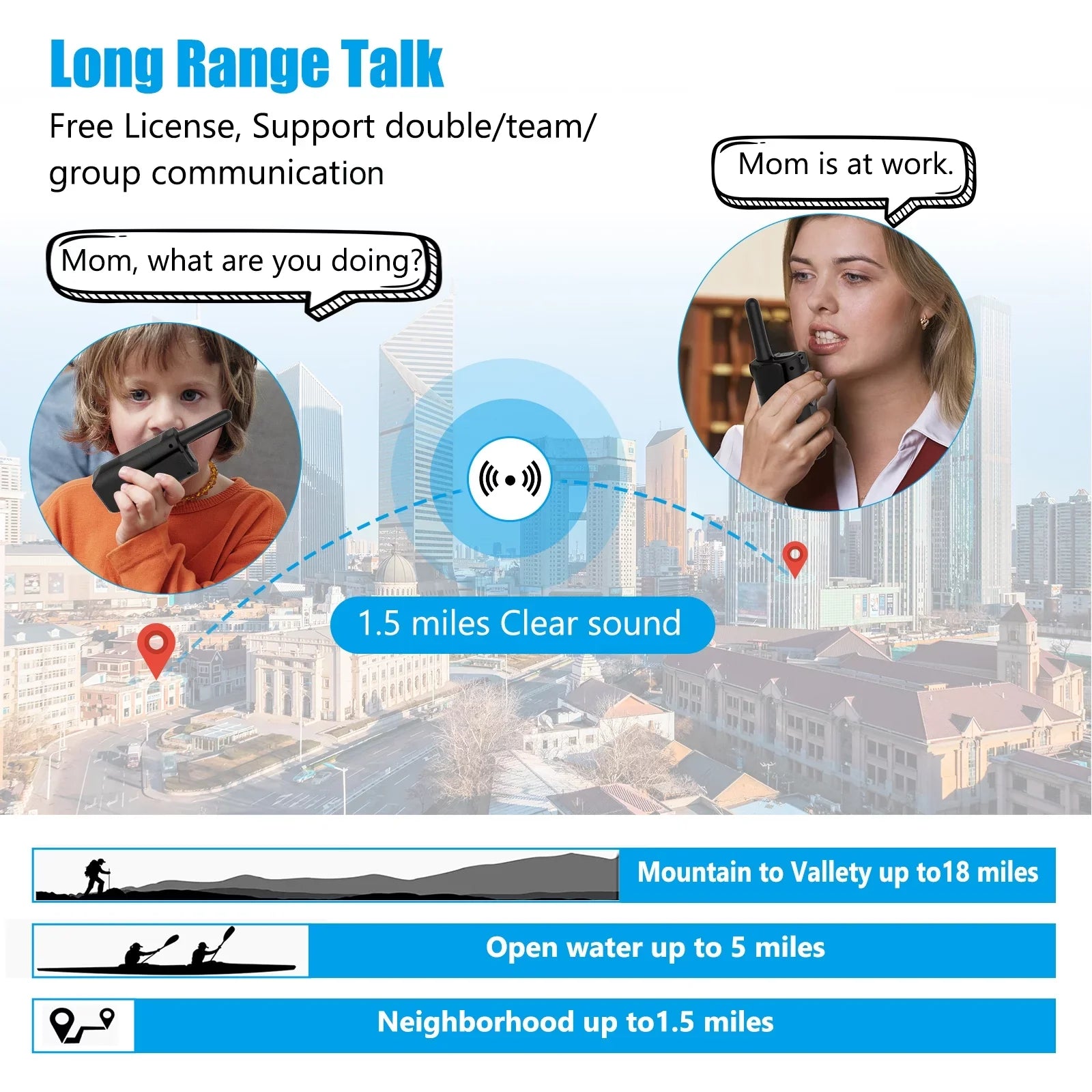 Walkie Talkie, NXGKET Walkie Talkies Adults Kids, Rechargeable Long Range 2 Way Radios 22 Channel with Li-Ion Battery Gift Set Family Outdoor(2 Pack)