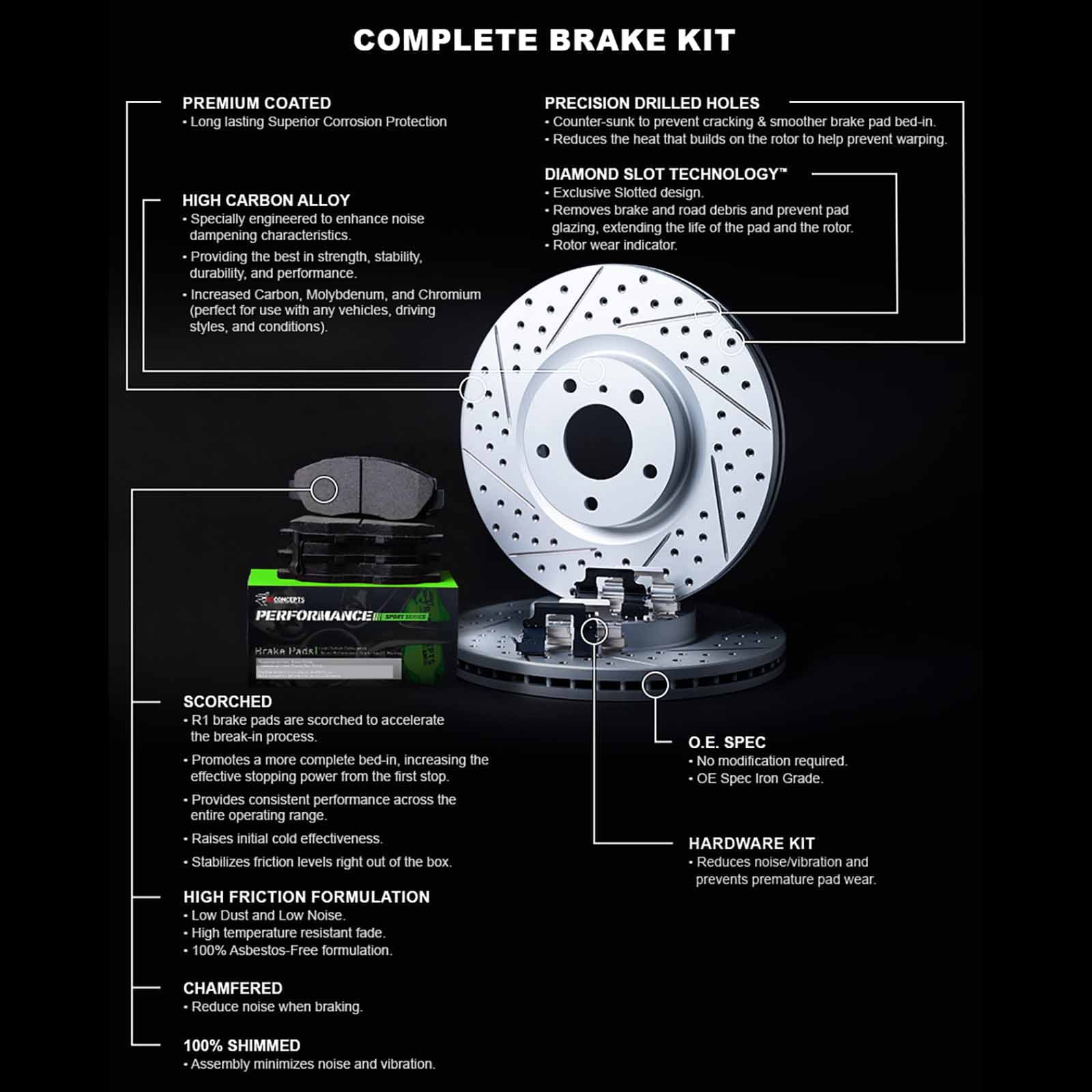 R1 Concepts Front Brakes and Rotors Kit |Front Brake Pads| Brake Rotors and Pads| Pemance Sport Brake Pads and Rotors |Hardware WBSH1-68016