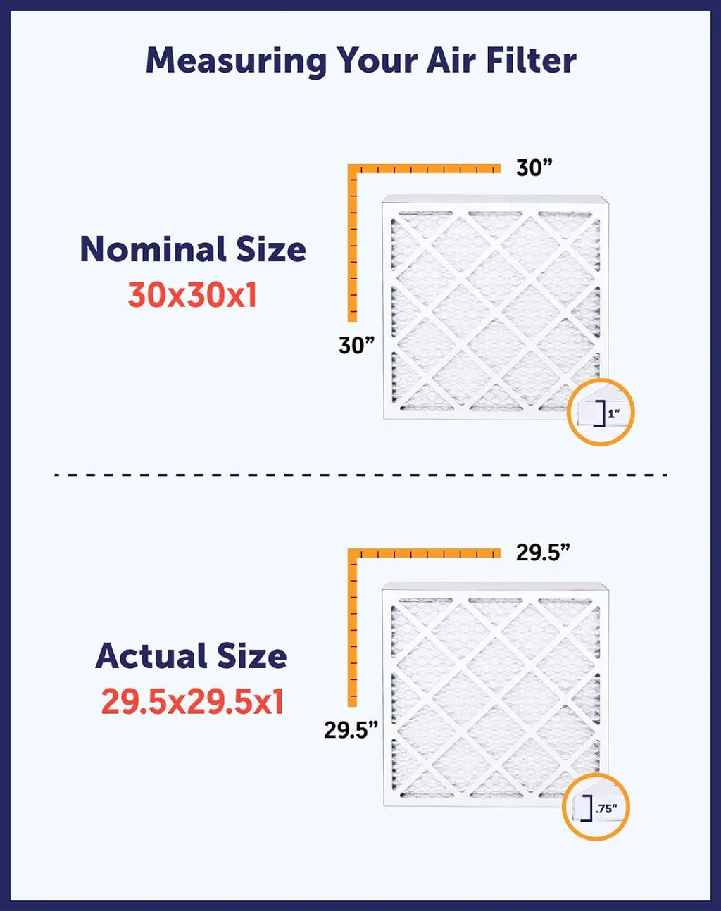 Filter King 12x32x1 Air Filter | 4-PACK | MERV 8 HVAC Pleated A/C Furnace Filters | MADE IN USA | Actual Size: 12 x 32 x .75"