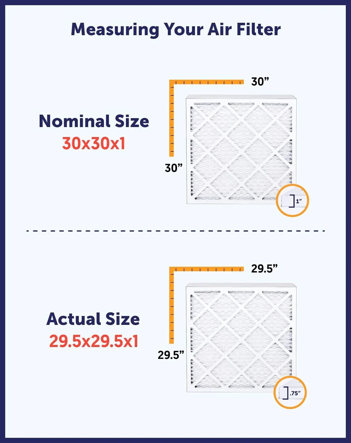 Filter King 12x32x1 Air Filter | 4-PACK | MERV 8 HVAC Pleated A/C Furnace Filters | MADE IN USA | Actual Size: 12 x 32 x .75"