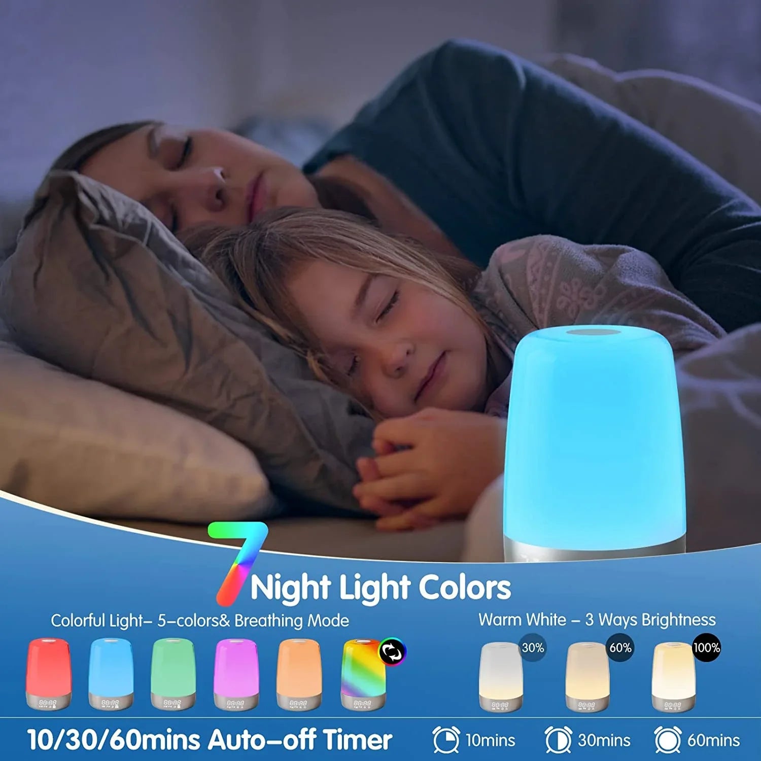 Sunrise Simulation Alarm Clock Wake Up Light Heavy Sleepers Adults, Dimmable Sun Lamp Kid Bedroom Nursery Bedside Night Light Sleep Aid, 7 RGB Lights, 7 Natural Sound Alarms, Snooze Timer