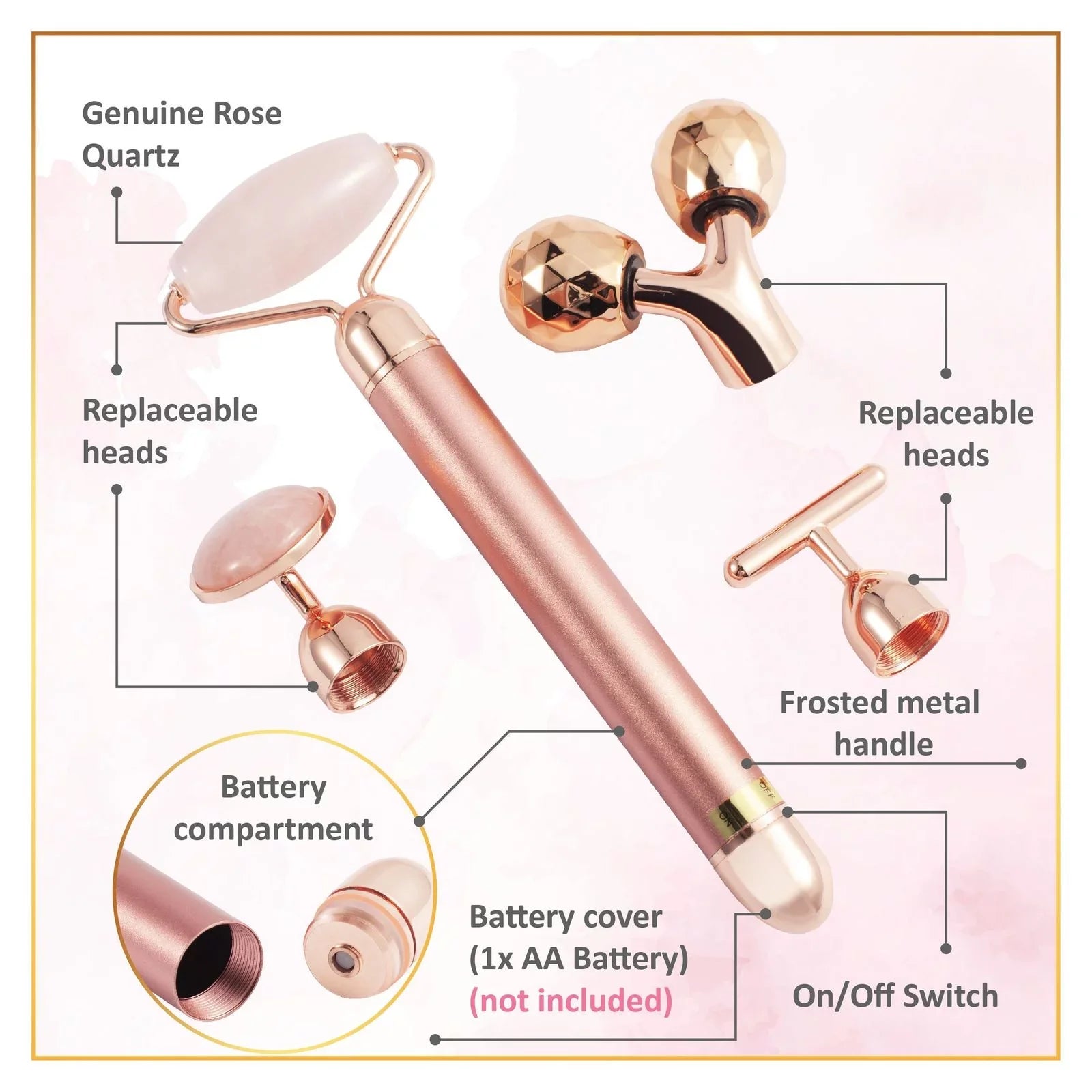 4 in 1 Electric Vibrating Facial Roller & Face Massager Kit, Rose Quartz Jade Rollers Under Eye & V Lifting Skin Care Beauty Bar