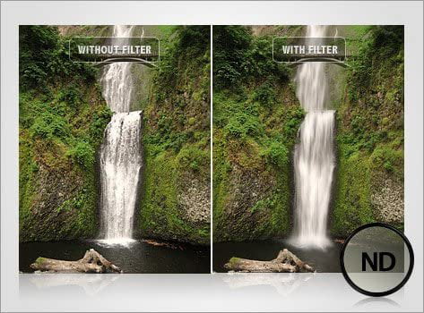 46mm ND Variable Neutral Density Filter Panasonic 45-175mm f/4.0-5.6 X Vario PZ Aspherical Lens