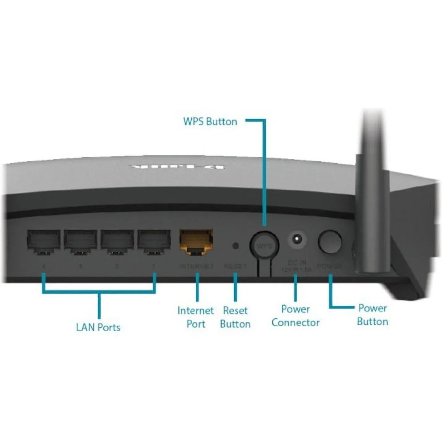 D-Link DIR-1950 Wi-Fi 5 IEEE 802.11ac Ethernet Wireless Router