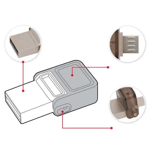 Dual Port Micro USB Flash Drive | Store Files Conveniently