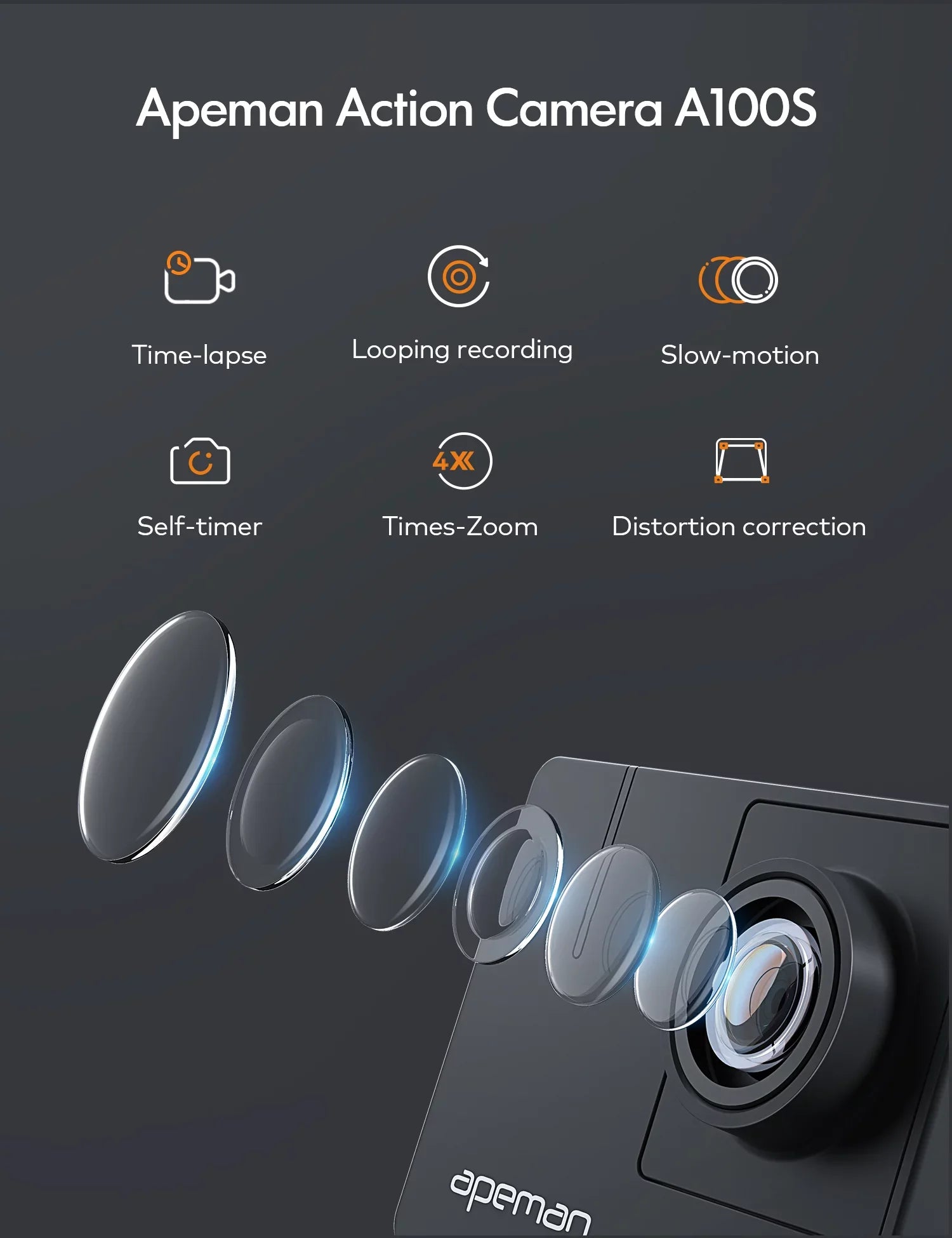 APEMAN A100s Action Camera 4K 50fps Touchscreen Ultra HD 20MP WiFi Sports 40M Dual 1350 mAh Batteries