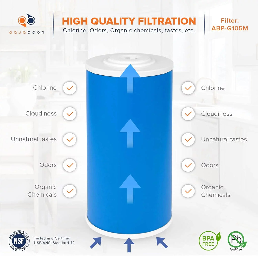emium 5 Micron 10" X 4.5" Whole House Coconut Shell Granular Activated Carbon (GAC) Water Filter Replacement Cartridge 12-Pack