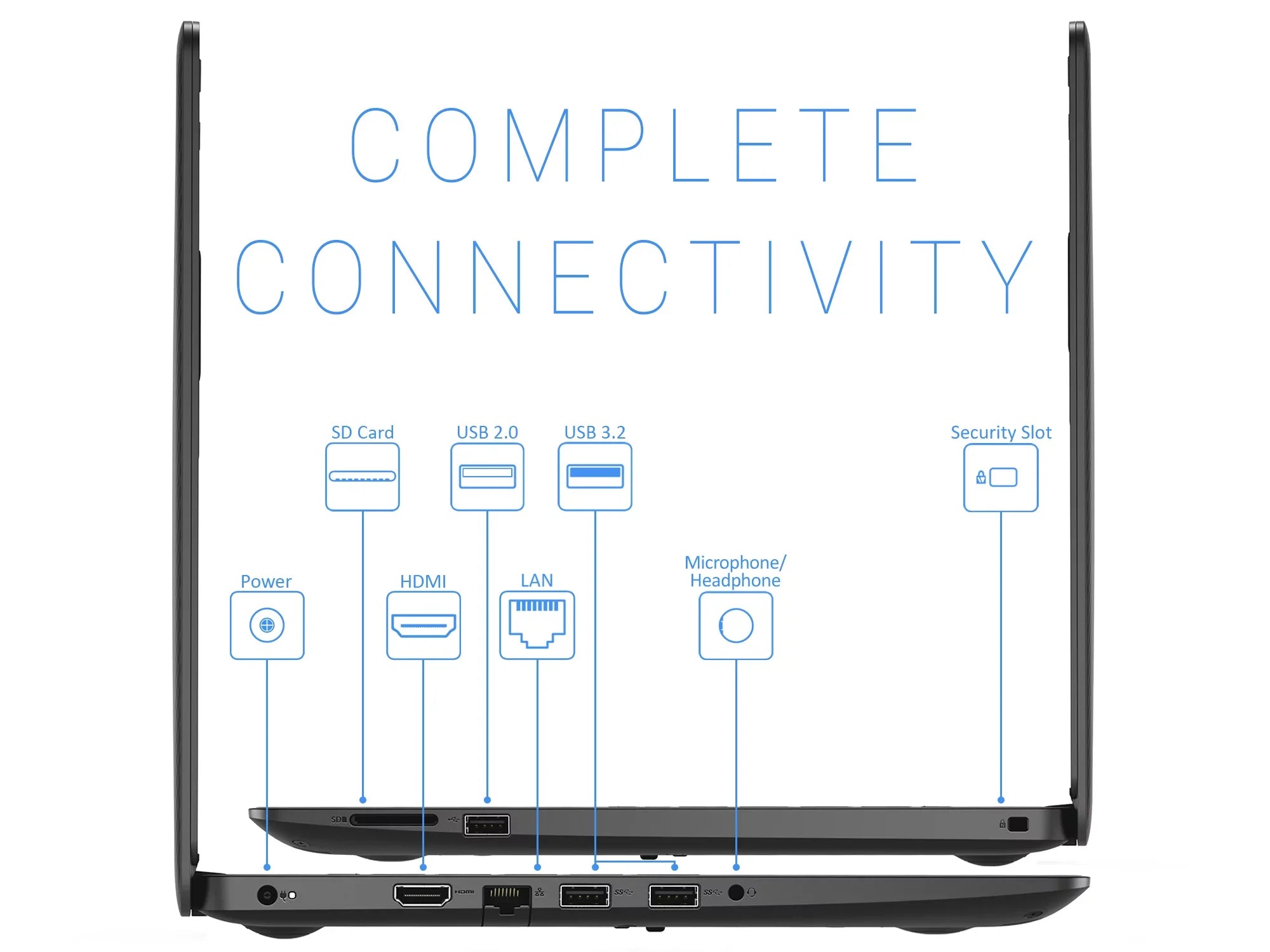 Dell Inspiron 3493 Laptop, 14" FHD Display, Intel Core i5-1035G4 Upto 3.7GHz, 16GB RAM, 512GB NVMe SSD, HDMI, Card Reader, Wi-Fi, Bluetooth, Windows 10 Home