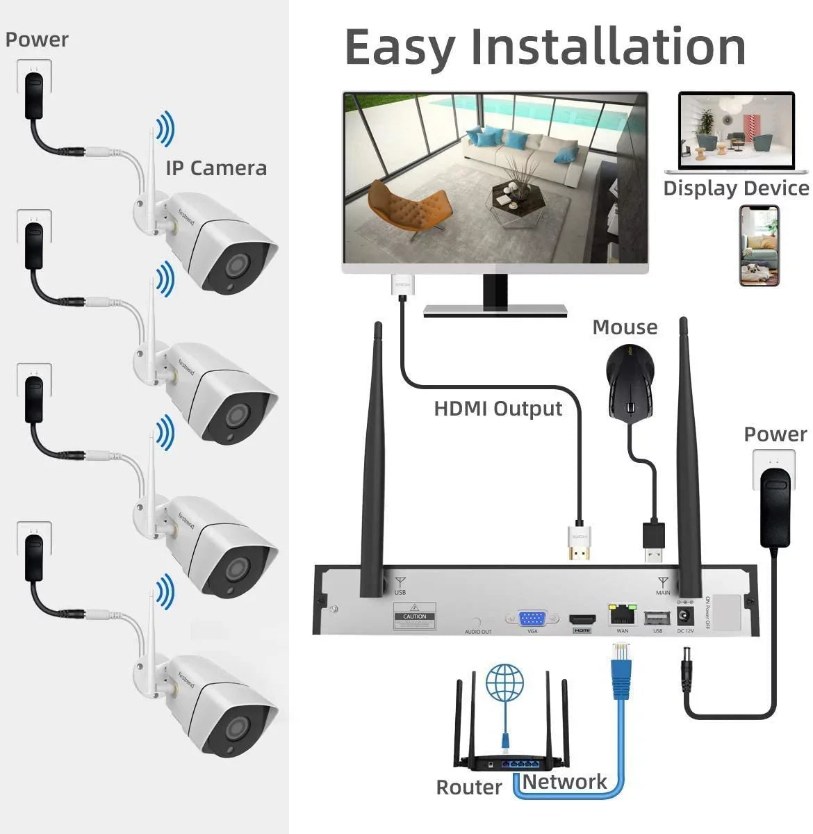 Security Camera System Wireless,Firstrend 1080P 8CH Wireless Home Security Systems with 4pcs 3MP Full HD Cameras 1TB HDD Night Vision Motion Detection Free App Indoor Outdoor Video Surveillance