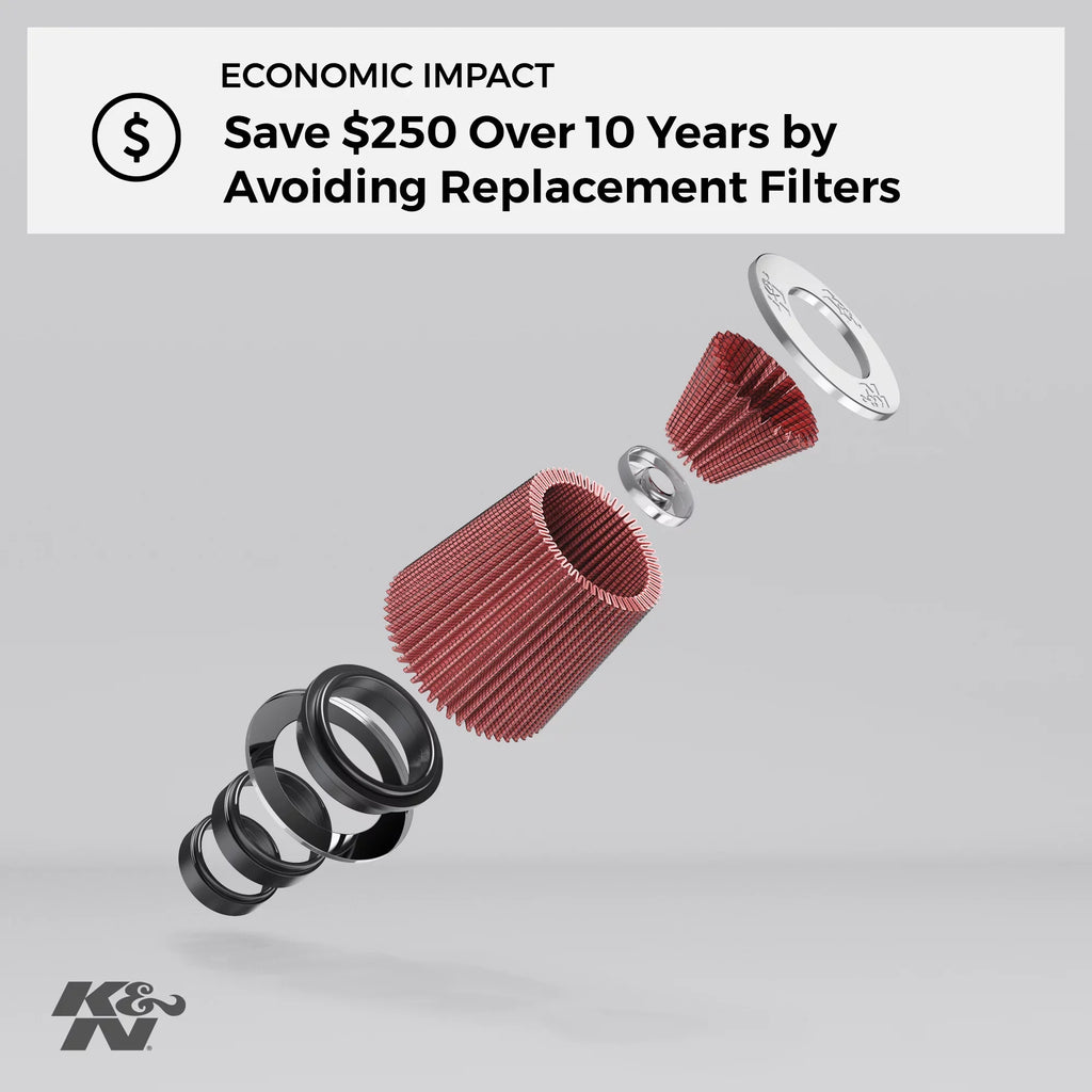 K&N Engine Air Filter: High Permance, Premium, Washable, Industrial Replacement Filter, Heavy Duty: E-3988