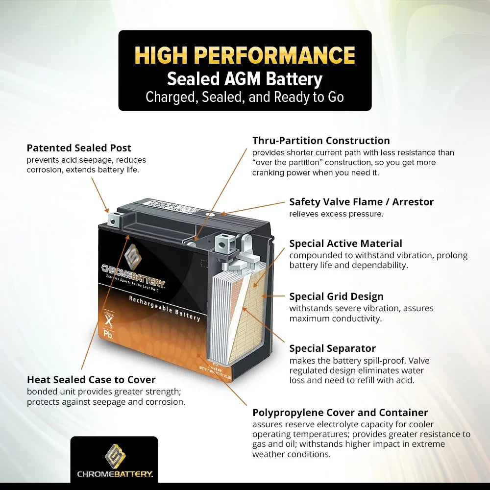 Chrome Battery Y50-n18l-a3 (50-n18l-a3 12 Volts,20 Ah, 260 Cca) Motorcycle Battery Honda Gl1100 Gold Wing 1100cc 80-'83