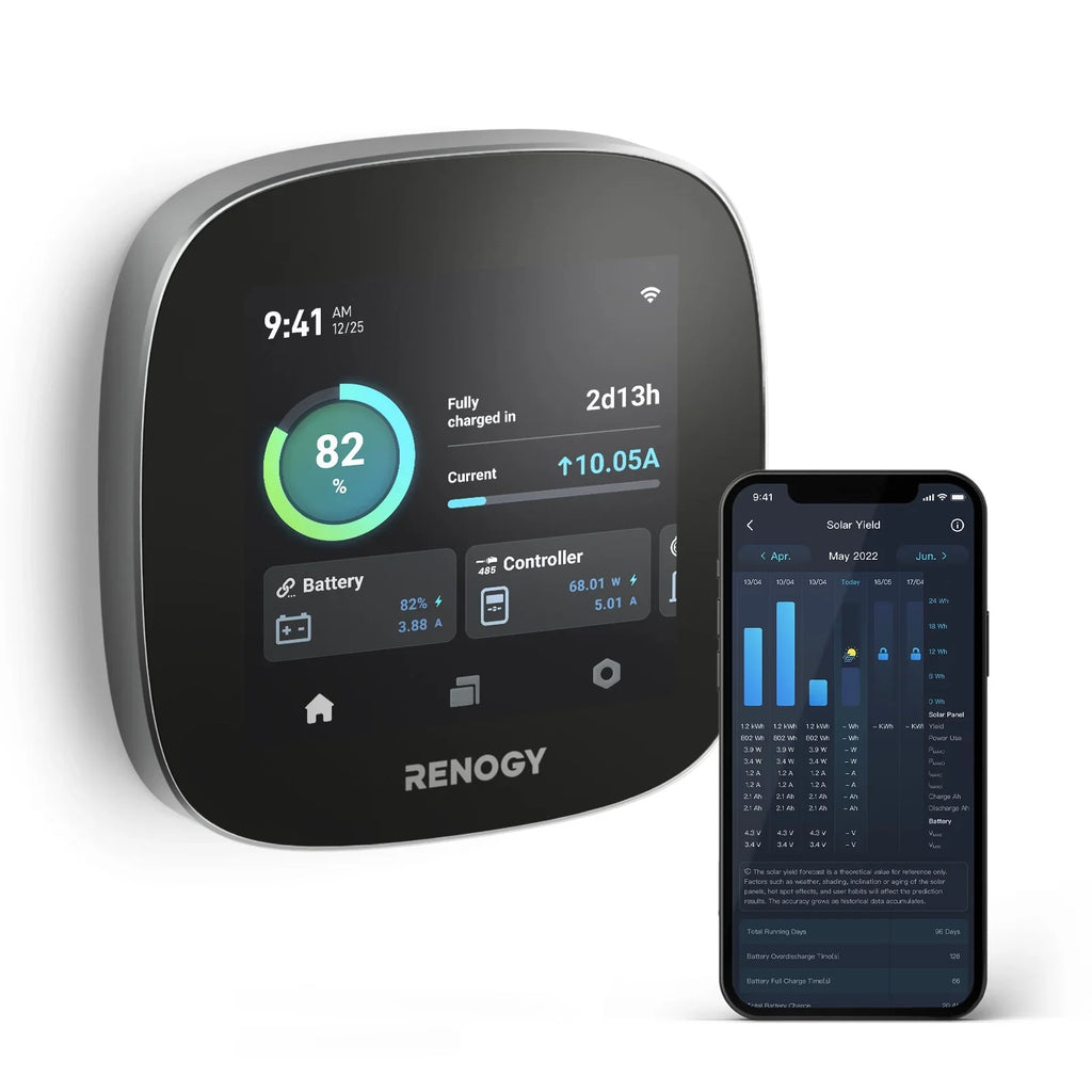 Renogy ONE Core: All-in-one Off-Grid Energy Monitoring Panel with RV Leveling System, Battery Monitoring Van, Cabin, Craft and Tiny Homes, Works with Renogy Energy Devices, Wi-Fi Version