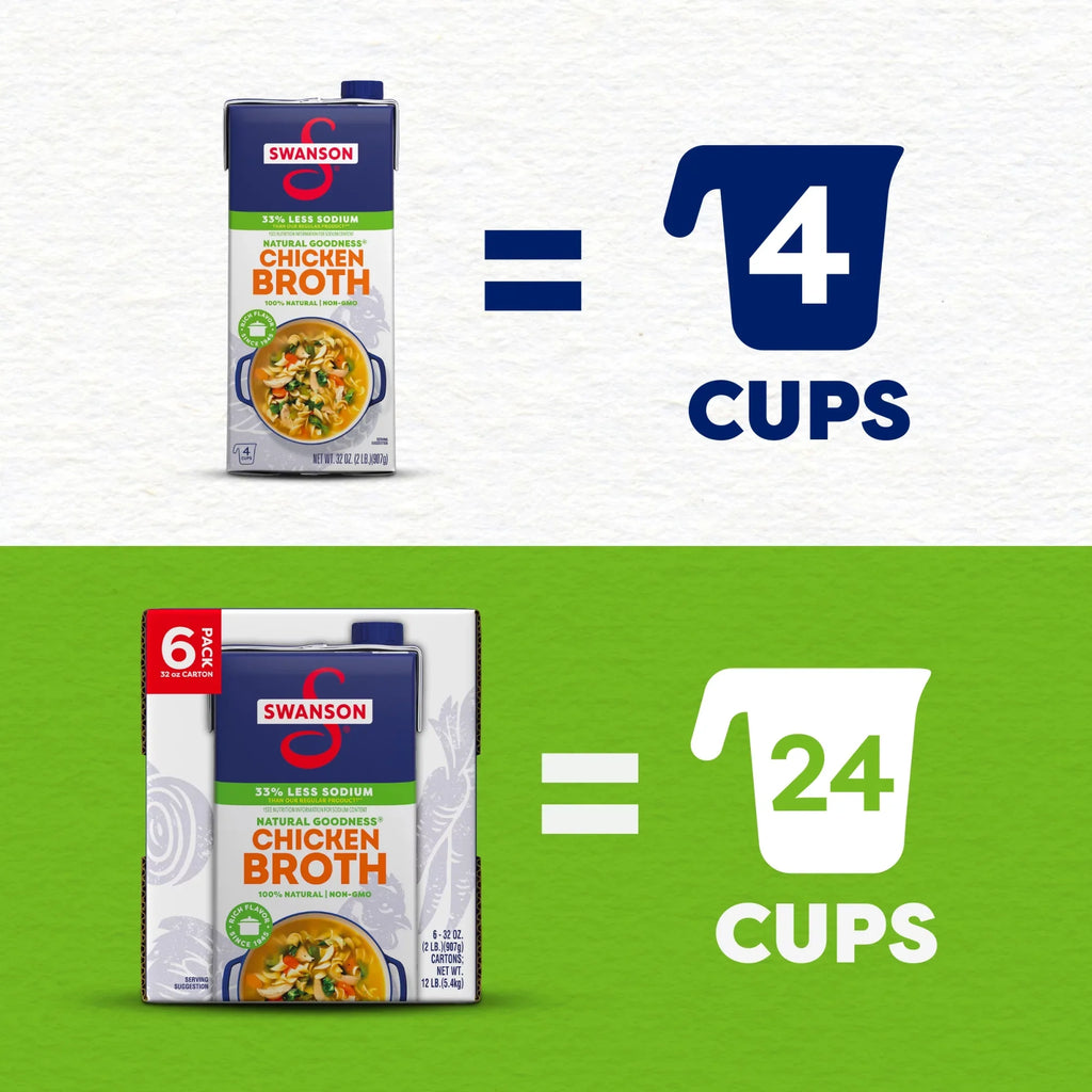 (6 Pack) Swanson Natural Goodness 33% Less Sodium Chicken Broth, 32 oz Carton