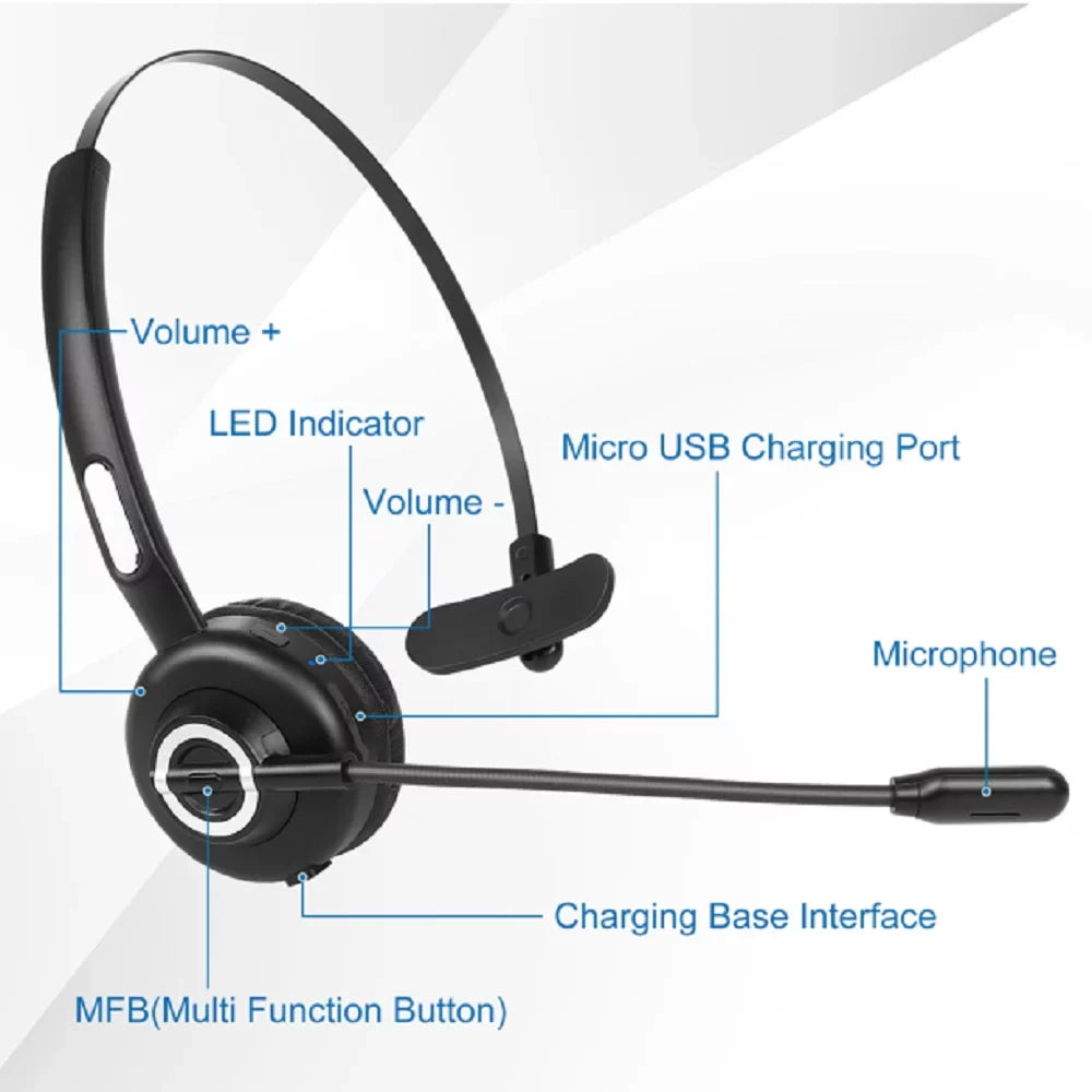 Comtable Bluetooth Headset, UX-M97 Wireless Headset with Microphone, Wireless Cell Phone Headset with Noise Isolation Mic Charging Base Mute Function 20 lite With Charging Dock