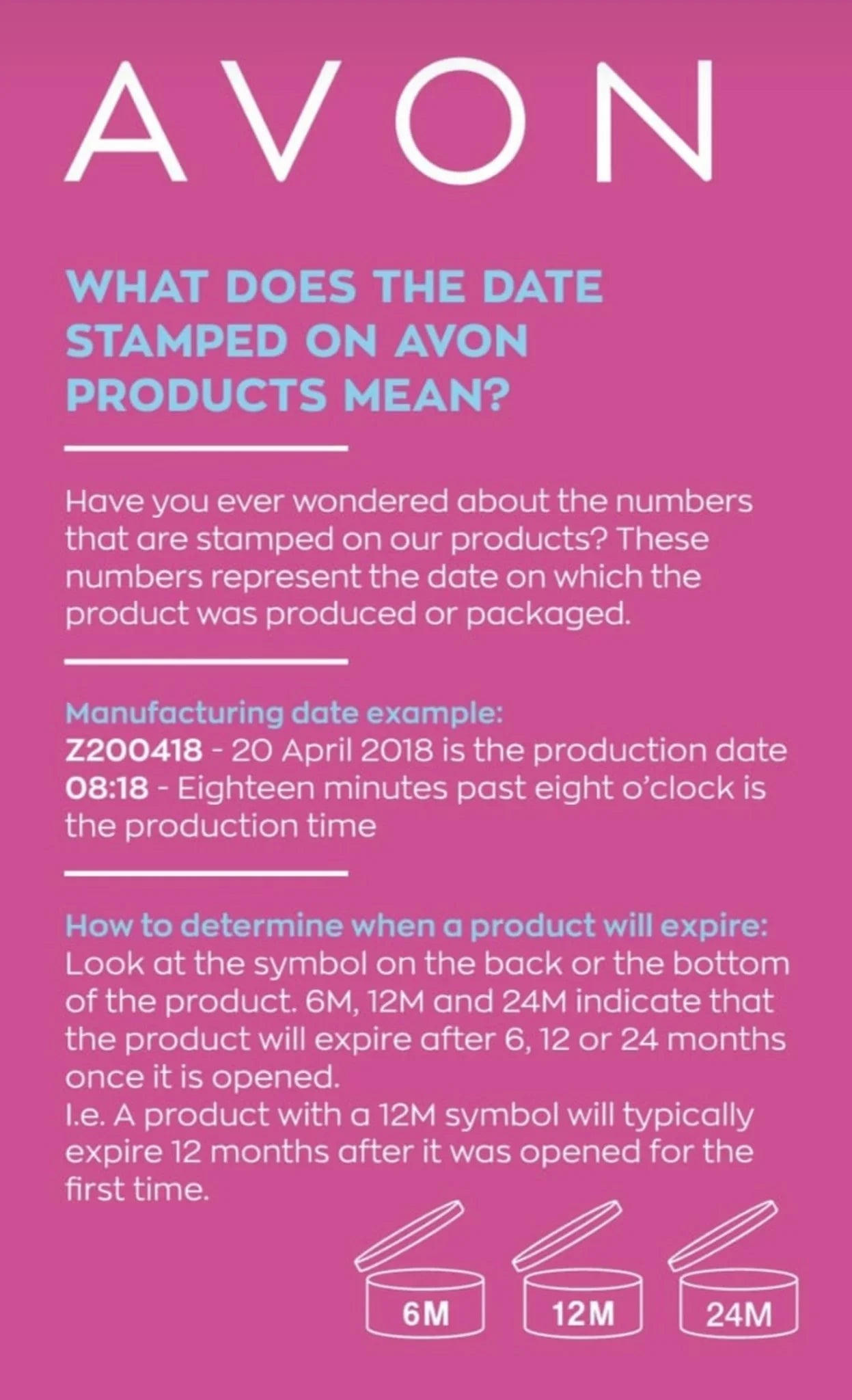Avon Anew Renewal Power Serum 30 Ml.