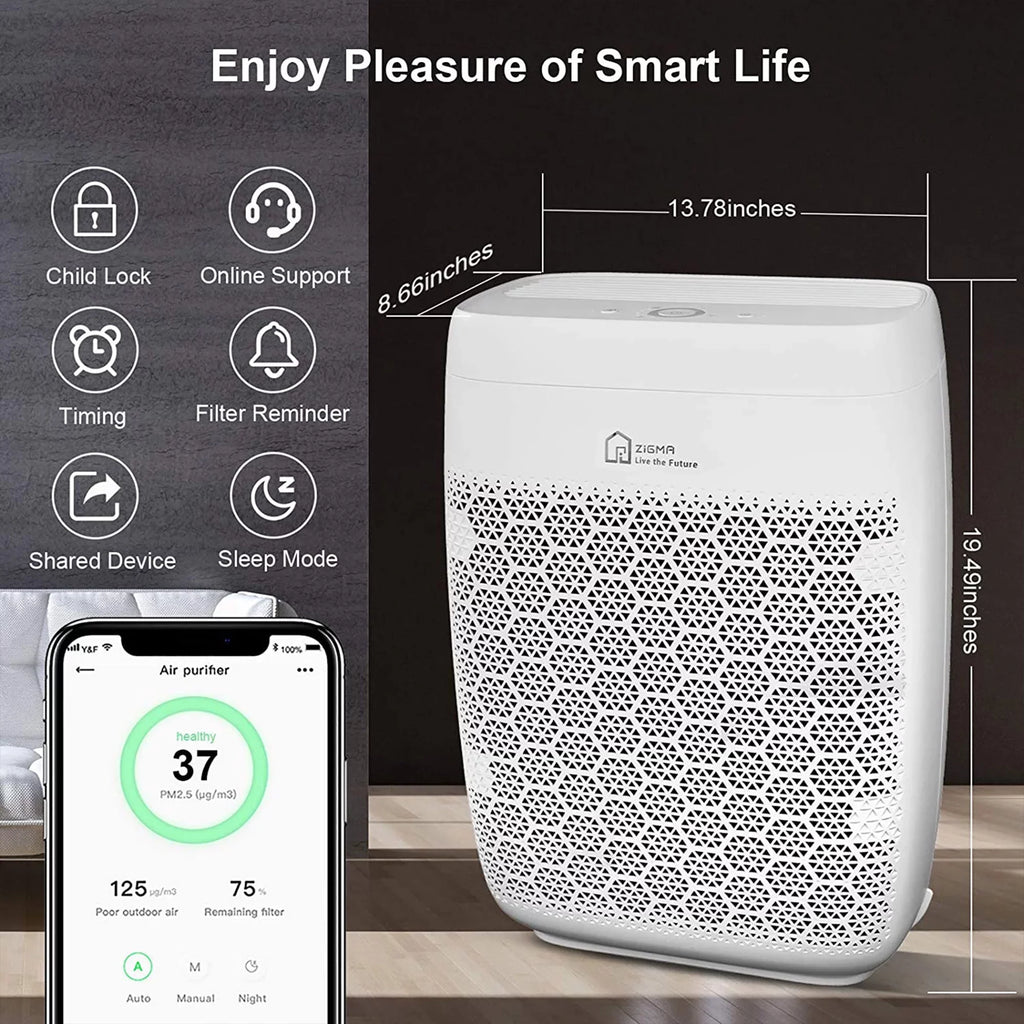 Zigma Aerio-300 1580 Sq Ft Smart 5-in1 HEPA Air Purifier Home, White