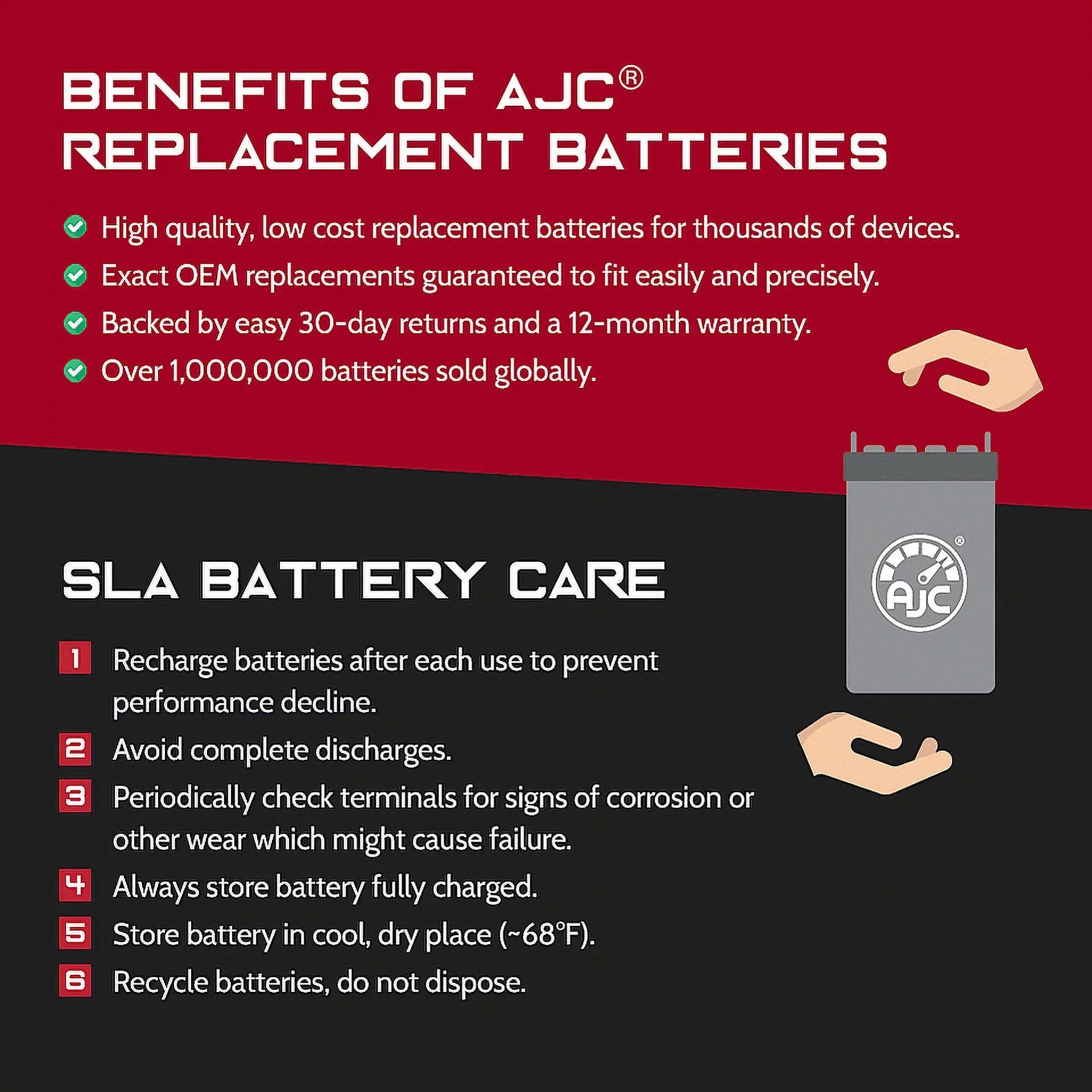Cybex 626A 12V 7Ah Fitness Equipment Battery - This Is an AJC Brand Replacement