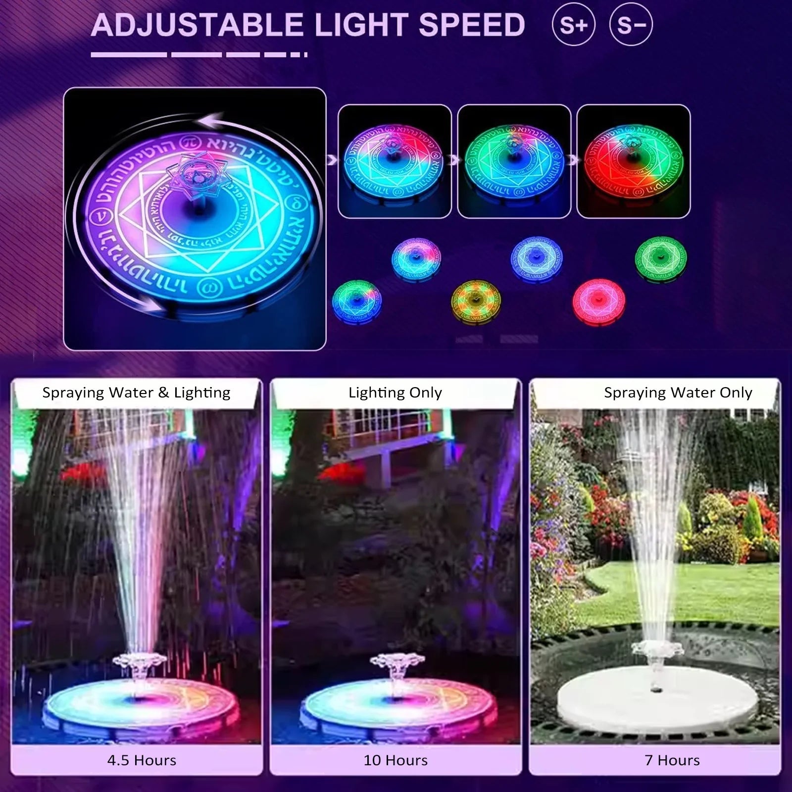 Dcenta Fountain Light with Remote Control Solar Powered Bird Bath Fountains Garden Pond