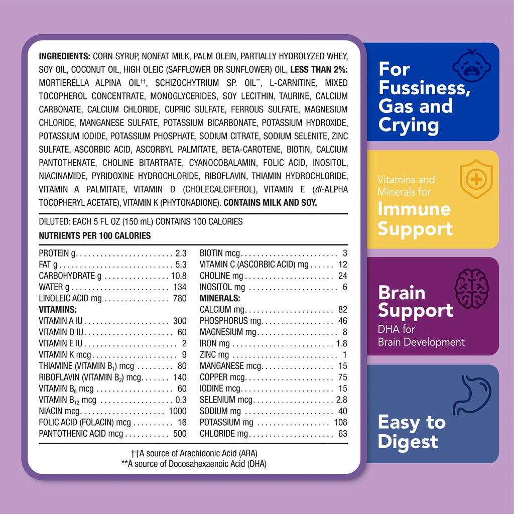 Parent's Choice Gentle Infant Formula Powder with Iron; Fussiness, Gas and Crying, 32.8 oz Canister