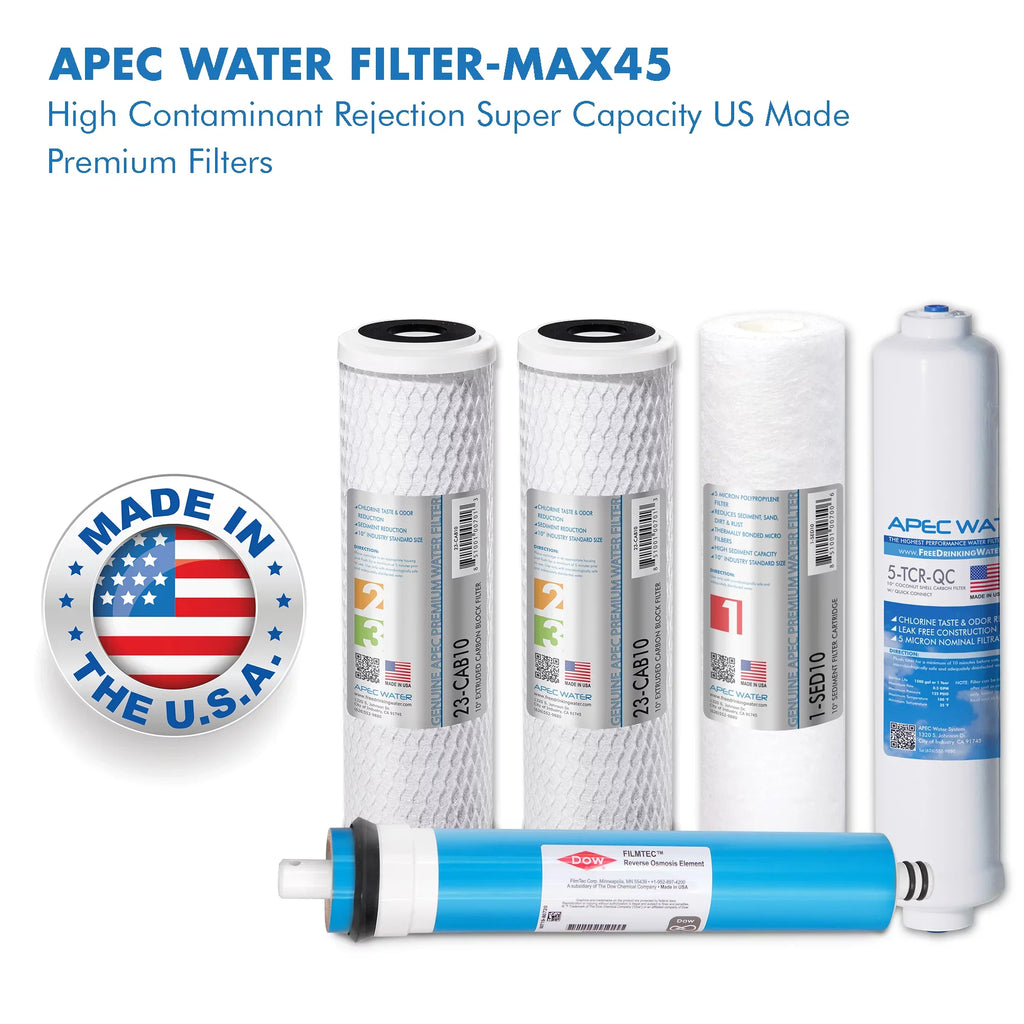 APEC FILTER-MAX45 50 GPD Complete Replacement Filter Set ULTIMATE Series Reverse Osmosis Water Filter System