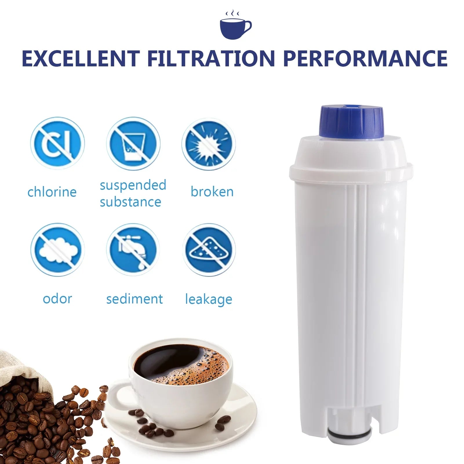 4Pcs Coffee Replacement Filter Cartridge Replacement Filter Coffee Filter with Delonghi DSL C002 Maker Machine Coffee Machine Accessory Water Filter Coffee Maker