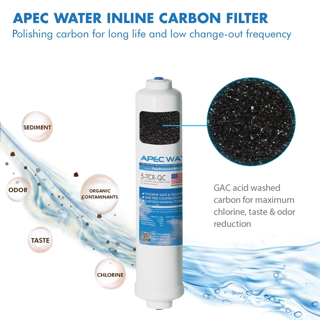 APEC FILTER-MAX45 50 GPD Complete Replacement Filter Set ULTIMATE Series Reverse Osmosis Water Filter System