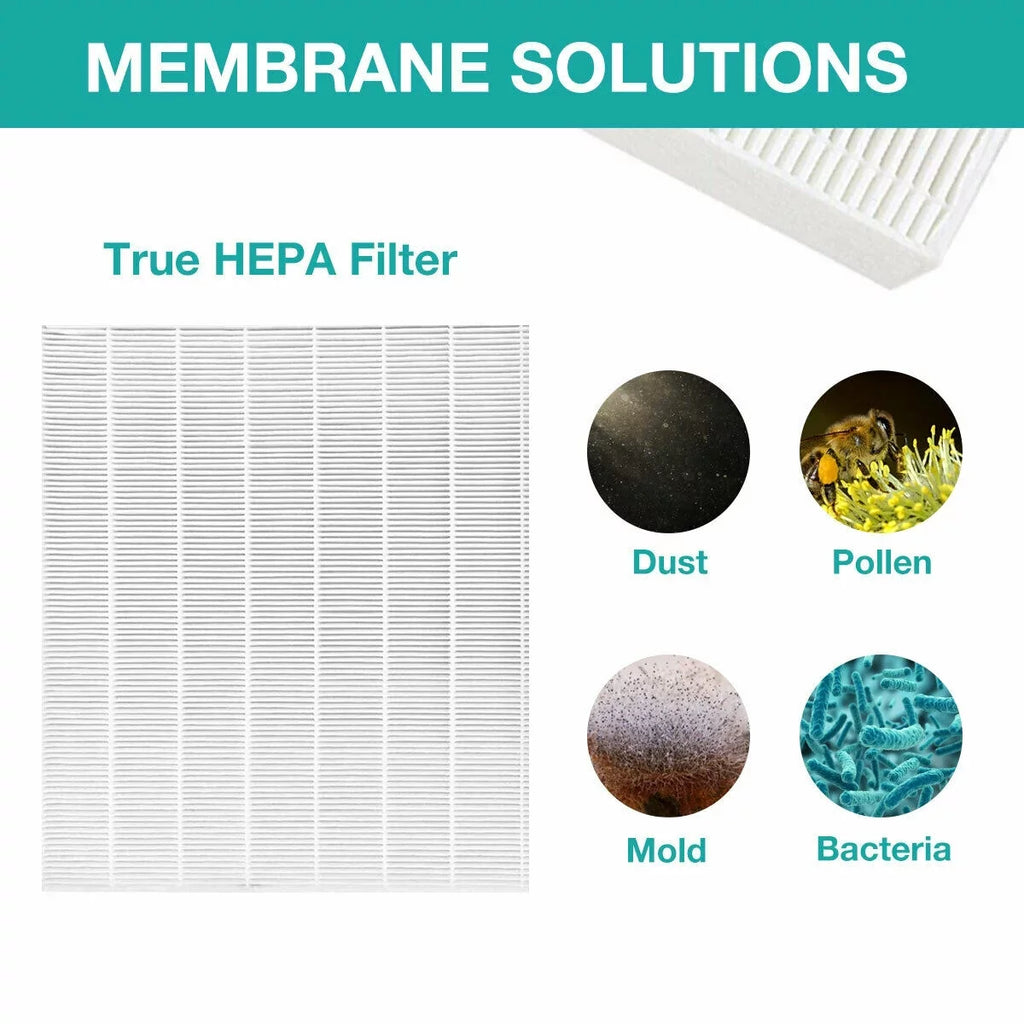 True HEPA Replacement Filter Coway AP1512HH Air Purifiers 3304899 2 Pack