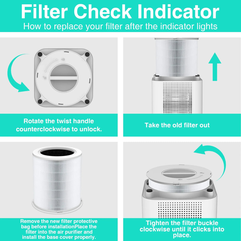 Replacement HEPA Air Purifier Filter GCZ Air Purifier AP402 CADR 420, Original