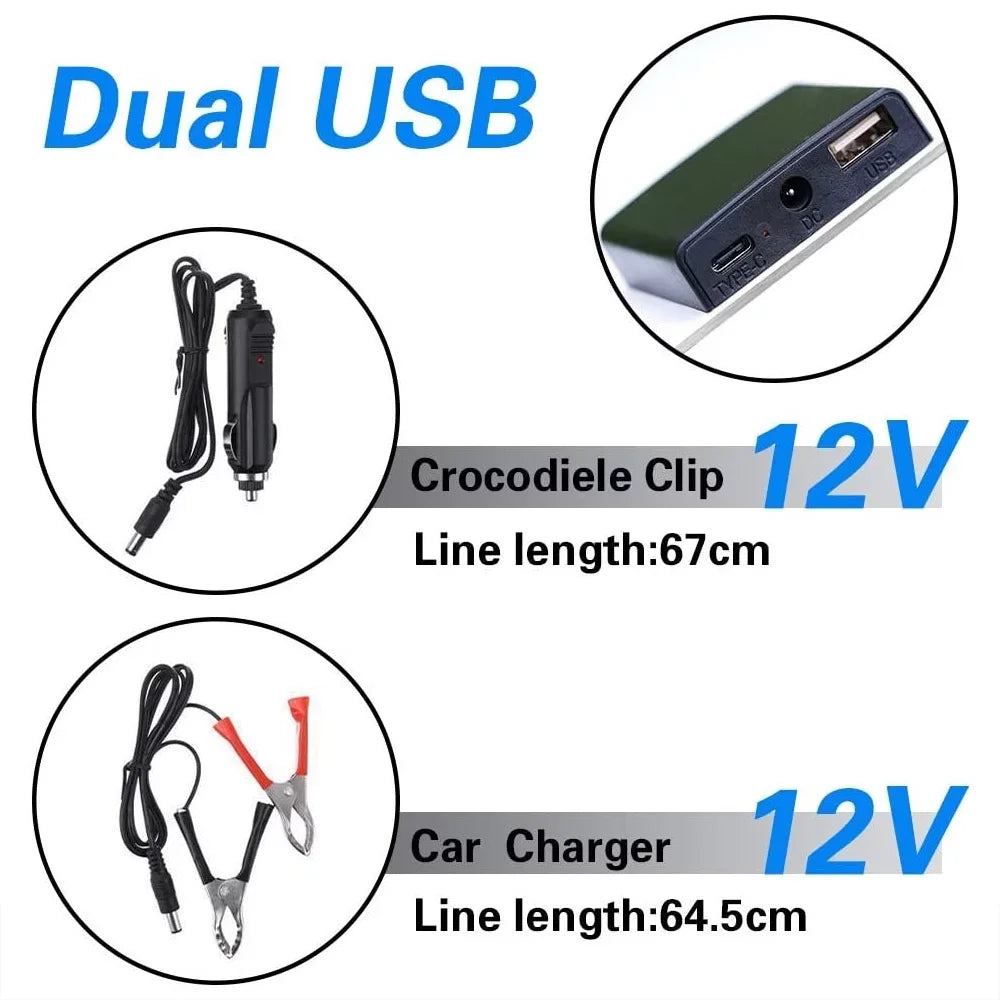 DFITO 22W Solar Panel,12V/5V Trickle Charger Battery Charger Kit W/ 2x Alligator clip,1x Cigarette lighter,2 Carabiners,1 mountaineering bag,1 Fast Charger,Maintainer Craft RV Car