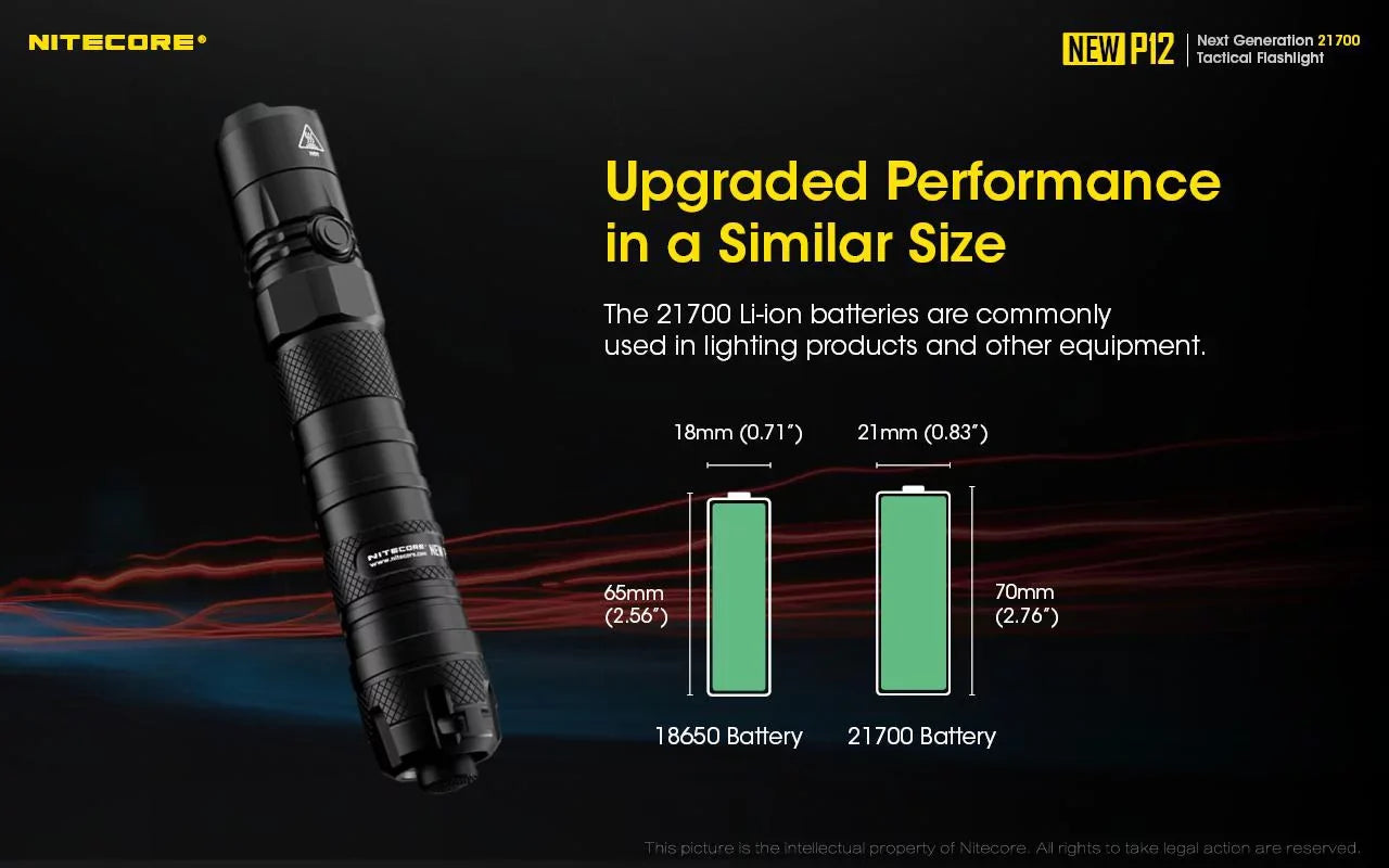 Nitecore New P12 Version LED Flashlight - 1200 Lumens w/NL2150HPR Battery, USB Cord, Offset Mount and RSW3 Pressure Switch