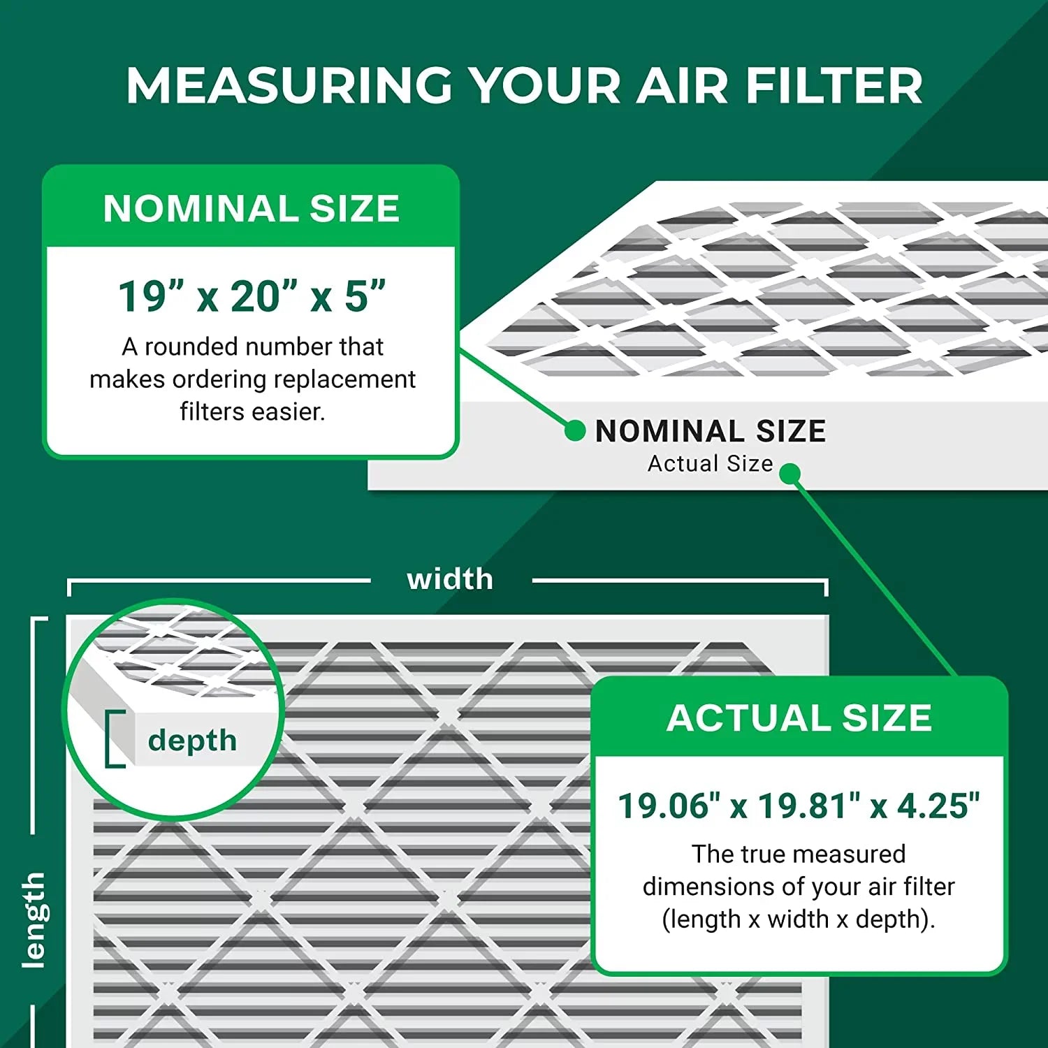 Filterbuy 19x20x5 MERV 13 Pleated HVAC AC Furnace Air Filters Bryant/Carrier FILXXFNC0021, Day & Night, and Payne (4-Pack)