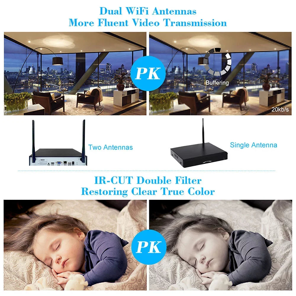 Dadypet 4CH 1080P WiFi NVR Kit with 4pcs Wireless IP Camera CCTV System