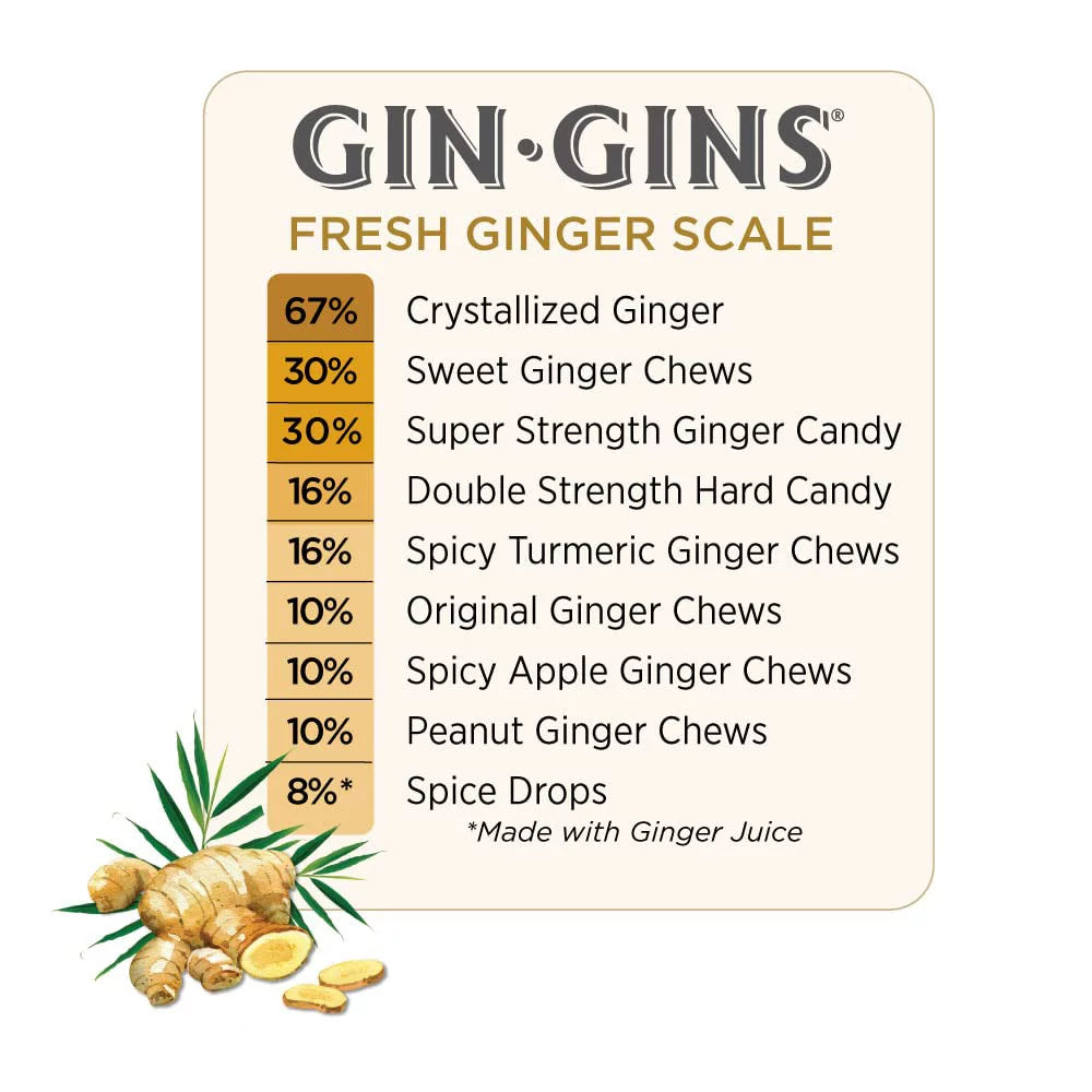 GIN GINS Chew Candy By – Individually Wrapped Healthy Candy – 3 Oz Bag – Pack Of 24