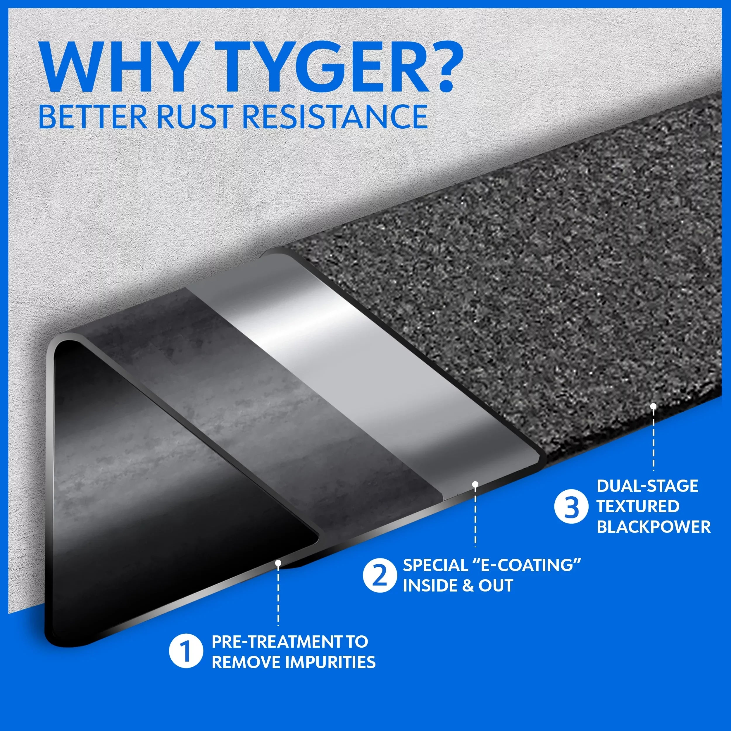 Tyger Auto LanderX Running Board with 2009-2018 Dodge Ram 1500; 2010-2024 2500 3500; 2019-2024 Classic | Crew Cab | TG-LX3D82348 | Drop Step Side Step Rail Nerf Bars