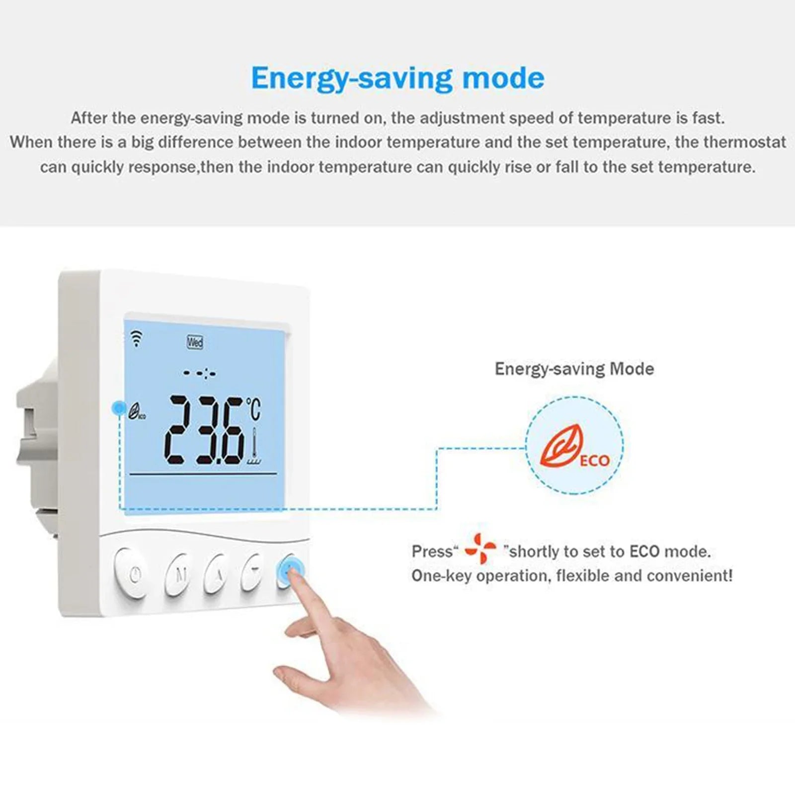 Pristin Thermostat,Voice 3.2Inch LCD Fan Coil WIFI/485 Modbus 3.2Inch LCD Display 2 tat WIFI/485 Floor Modbus tat Application BUZHI Smart Fan dsfen Maiju ADBEN BREWEL 2 Pipe /485 Pipe /485 Modbus