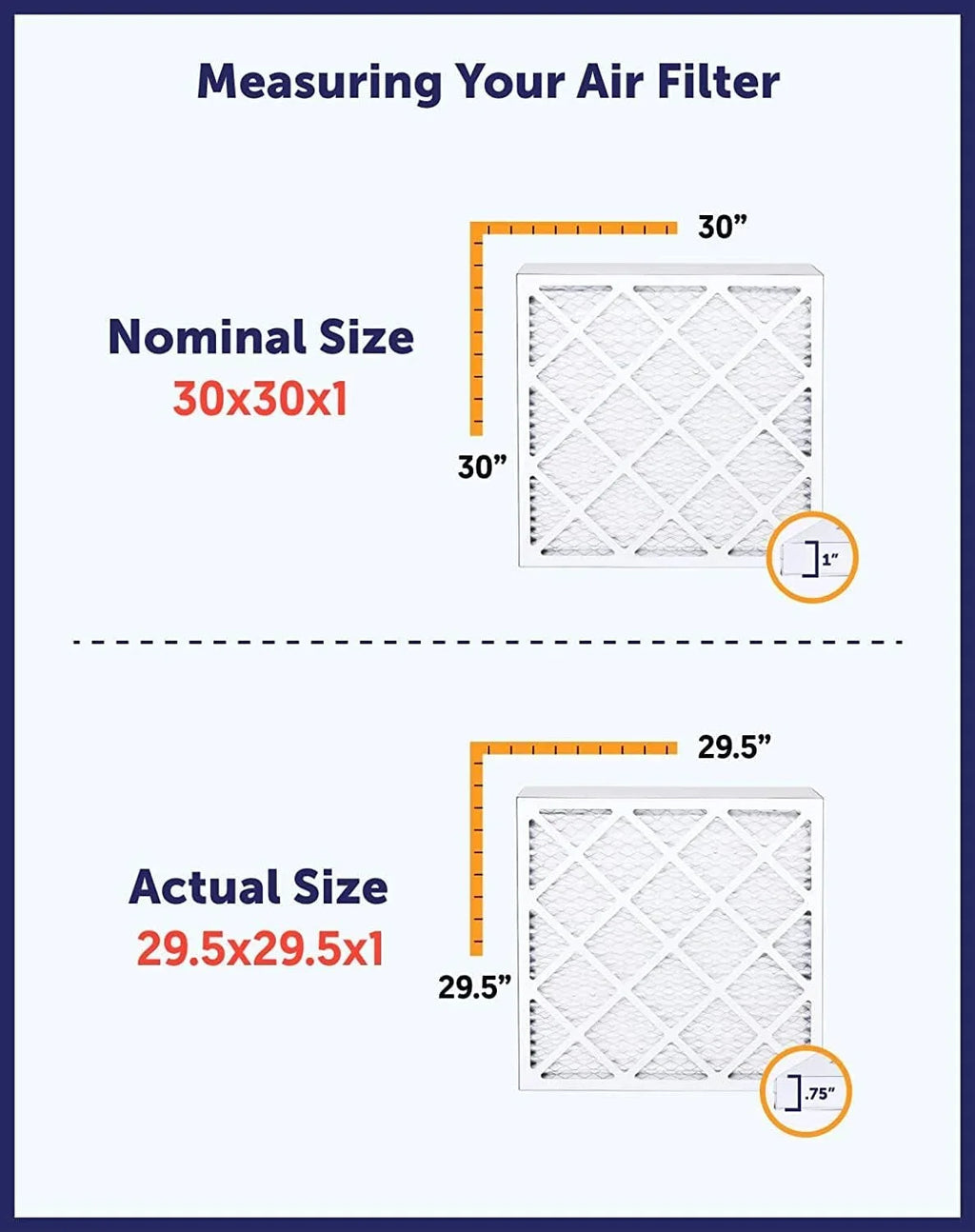 Filter King 30x30x1 Air Filter | 4 Pack | MERV 13 HVAC Pleated AC Furnace Filter | Actual Size 29.5 x 29.5 x .75"
