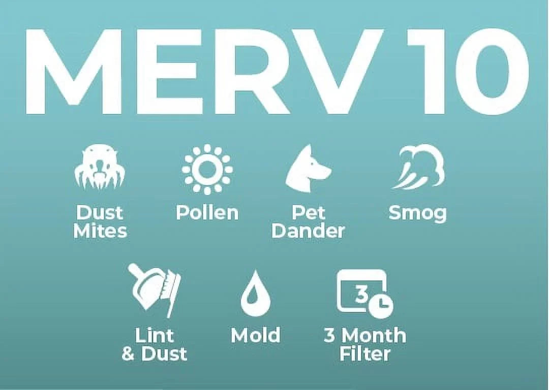 6 Pack of 10x24x1 MERV 10 Pleated Air Filters by Glasfloss. Actual Size: 9-1/2 x 23-1/2 x 7/8