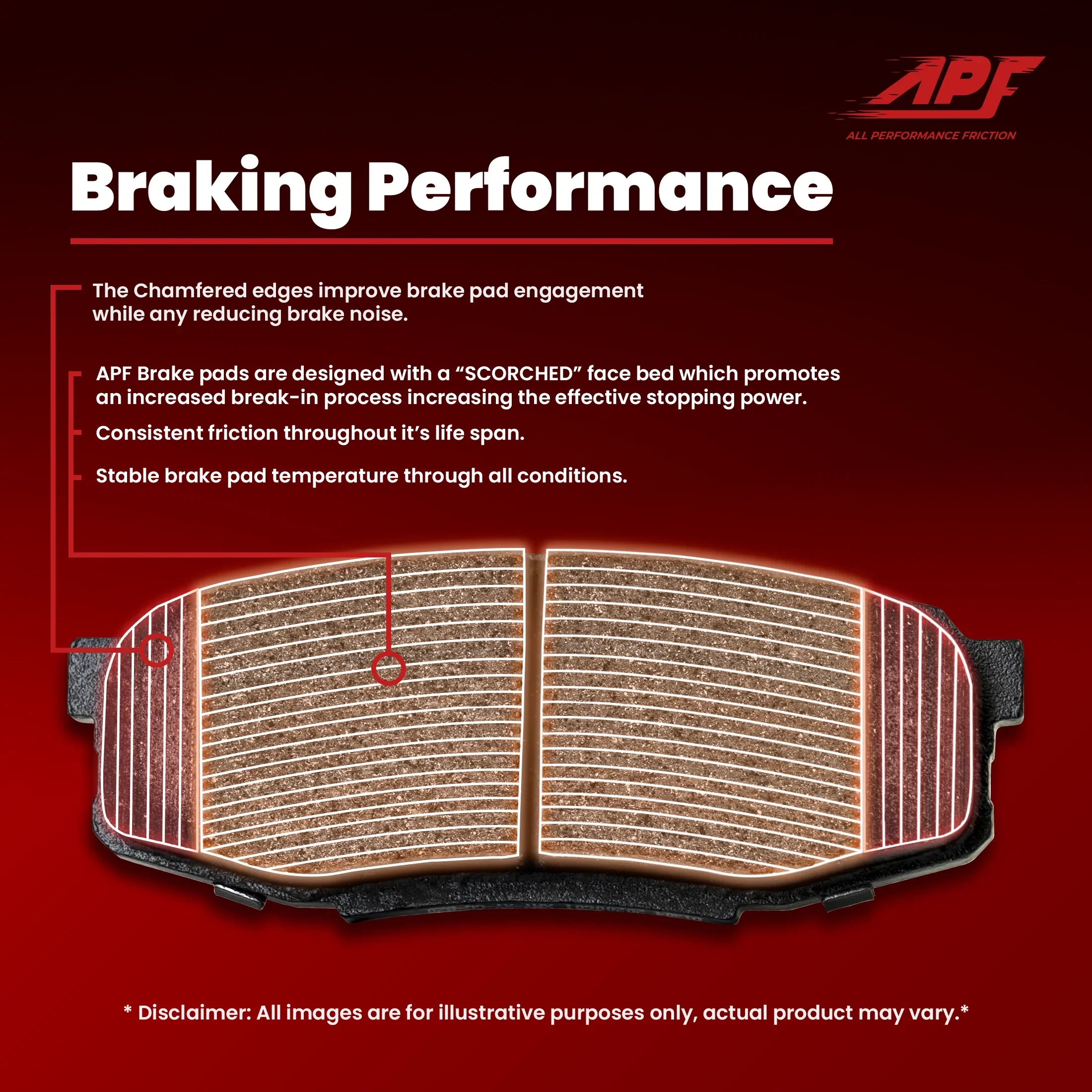 Front Ceramic Carbon Fiber Brake Pads 2003-2011 Ford Ranger