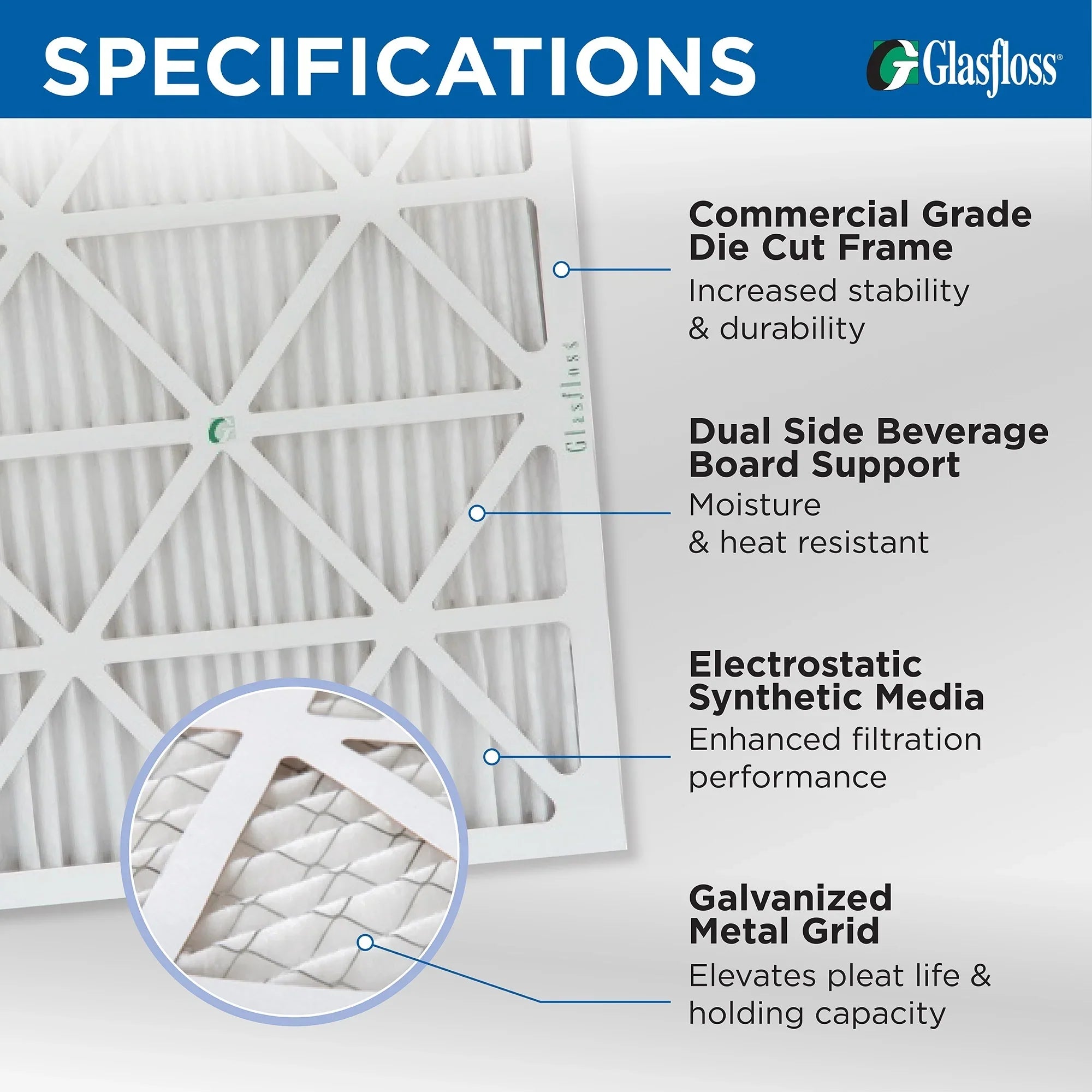 12 Pack of 20x20x2 MERV 13 Pleated 2" Inch Air Filters by Glasfloss. Actual Size: 19-1/2 x 19-1/2 x 1-3/4