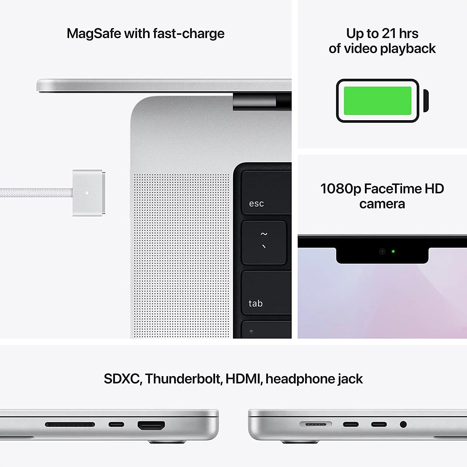 Restored Apple MacBook Pro with Apple M1 chip (16 inch, 32GB RAM, 1TB SSD,Late 2021) Silver