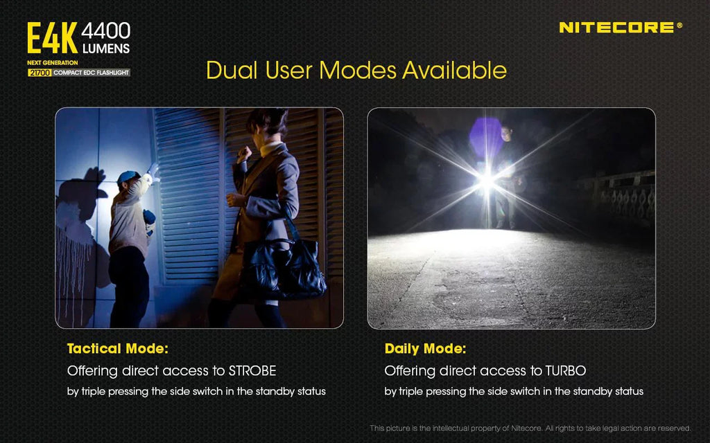 Combo: NITECORE E4K Next generation Flashlight - 4400 Lumens w/Tip Copper Keychain Light -360 Lumens