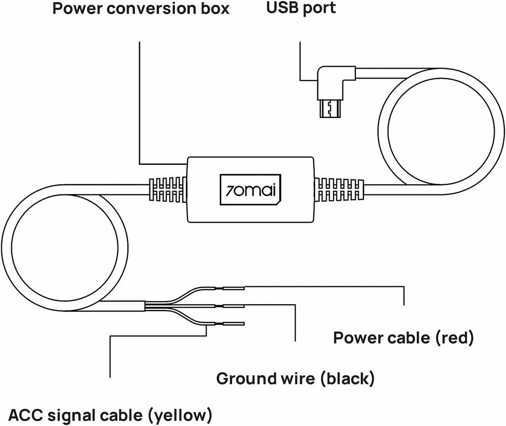 Hardwire Kit, 10ft ro USB Car Dash Cams, 12V-30V to 5V/2.4A, Low Voltage Protection, 24 Hour Parking