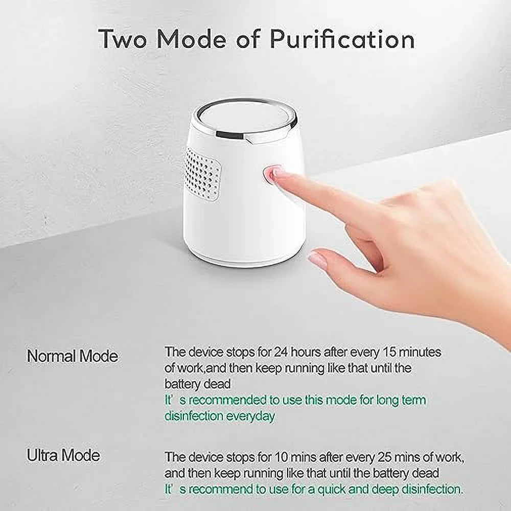 Angelycia Fridge Odor Eliminator, Deodorizer Refrigerator, Car, Closet, Wardrobe, Better Than Baking Soda and Charcoal Bags, Home Odor Absorber