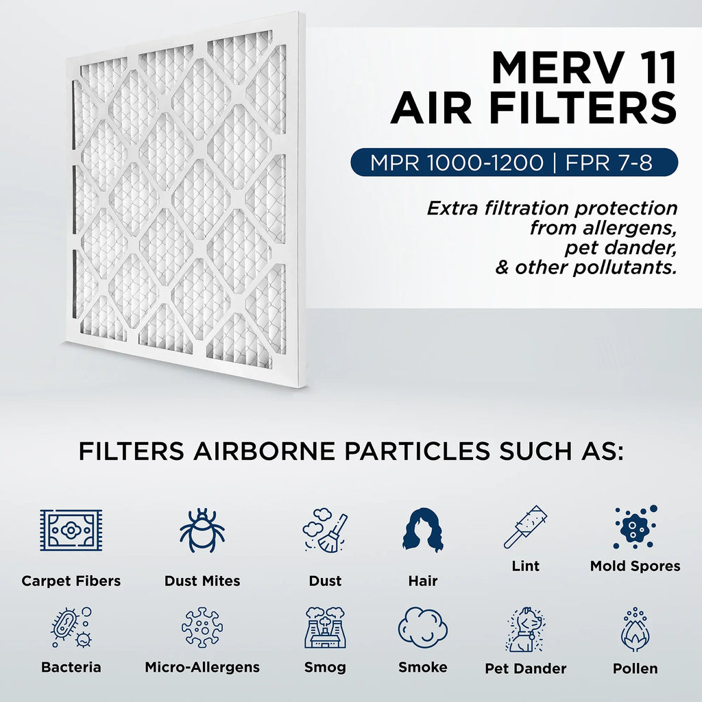 14x25x1 MERV 11, MPR 1000 Pleated AC Furnace 1" Air Filters by Pamlico. Case of 12. Actual Size: 13-1/2 x 24-1/2 x 3/4