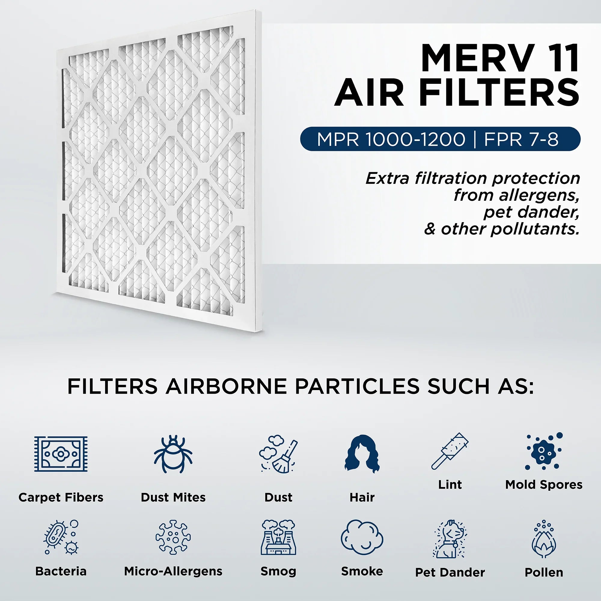 15x20x1 MERV 11, MPR 1000 Pleated AC Furnace 1" Air Filters by Pamlico. Quantity 6. Actual Size: 14-1/2 x 19-1/2 x 3/4
