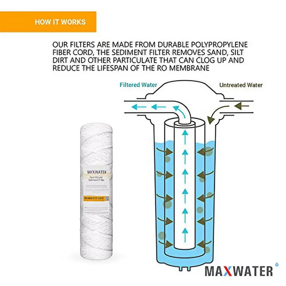 Standard 10"X2.5" String Sediment Water Filter (5 Micron), Hard Well, Whole House, WVO Biodiesel, With Standard RO Reverse Osmosis Systems, WH Systems