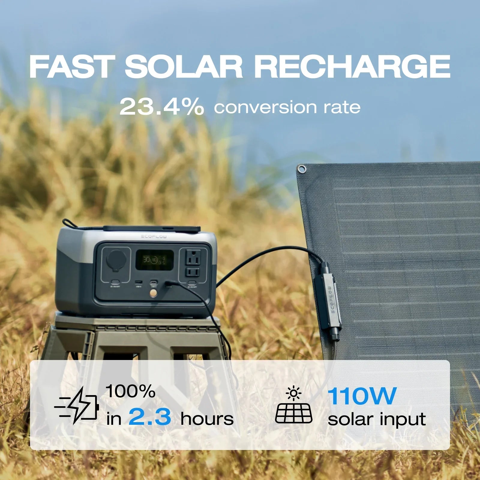 EcoFlow Portable Power Station RIVER 2 240,243wh LiFePO4 Battery/1 Hour Fast Charging, 600W Output Solar Generator (Solar Panel Optional) Outdoor Camping,Home Use,RV,Walmart Exclusive
