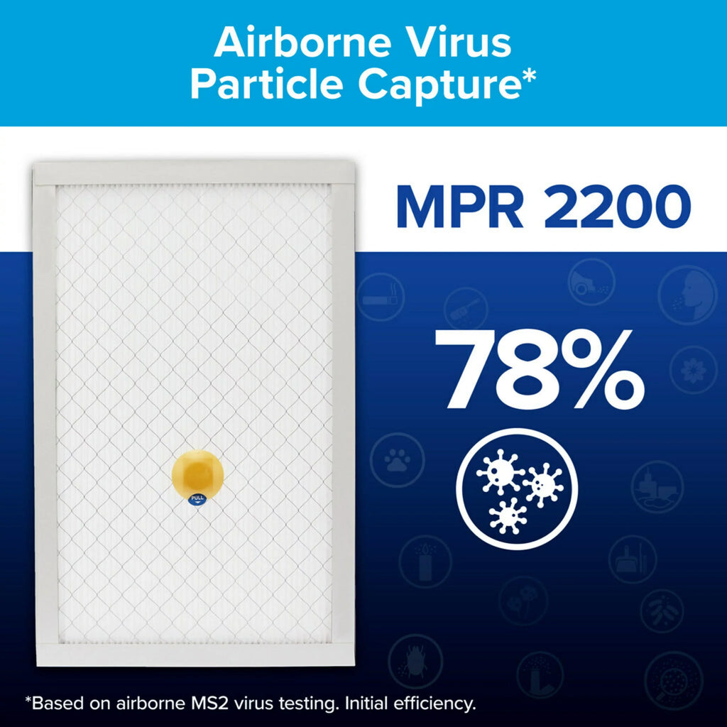 Filtrete 16x25x1 Smart Air Filter, MPR 2200 MERV 13, Premium Allergen & Home Pollutants, Captures Smoke, Bacteria and Viruses, 1 Filter